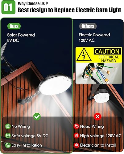 Miniatura 2 de ropelux Luces solares para interiores y exteriores, 3500 lúmenes, 4 modos (1 modo todo el día), sensor de movimiento, luz solar de cobertizo de