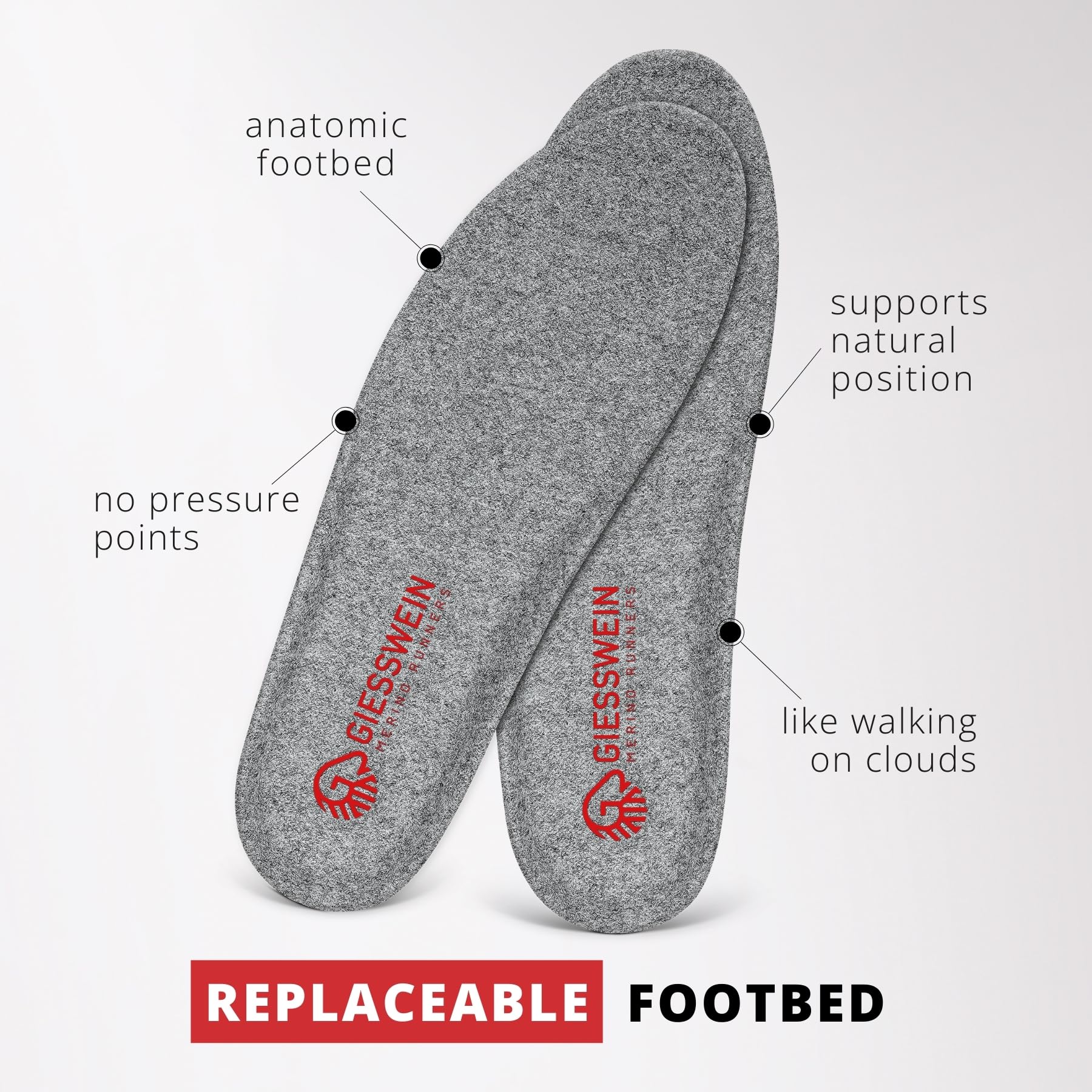 Giesswein Merino Runners Men - Breathable Merino Wool 3D Stretch Sneakers, Lightweight Men's Casual Shoes with Replaceable Footbed Grey