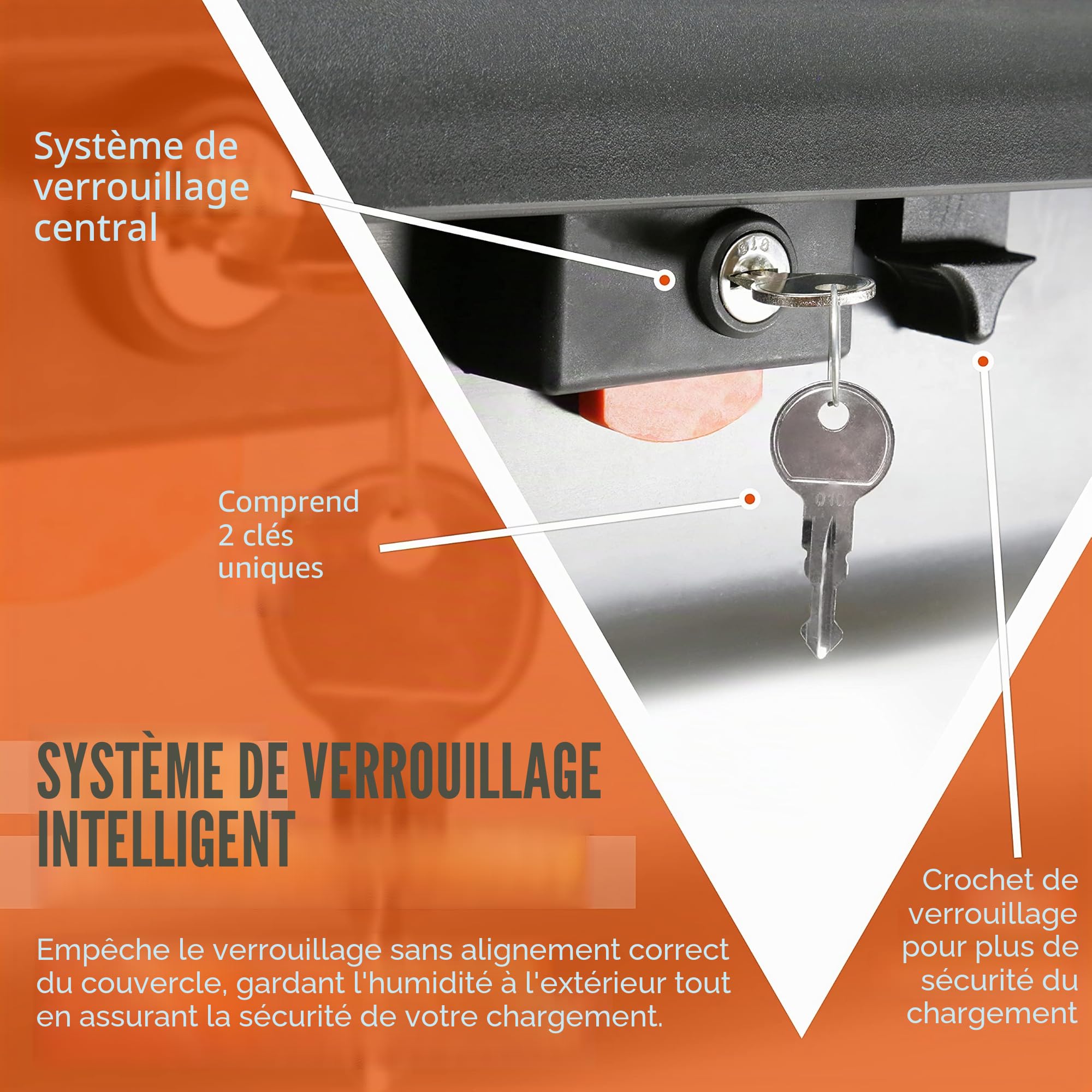 RAX Coffre de Toit 320 l