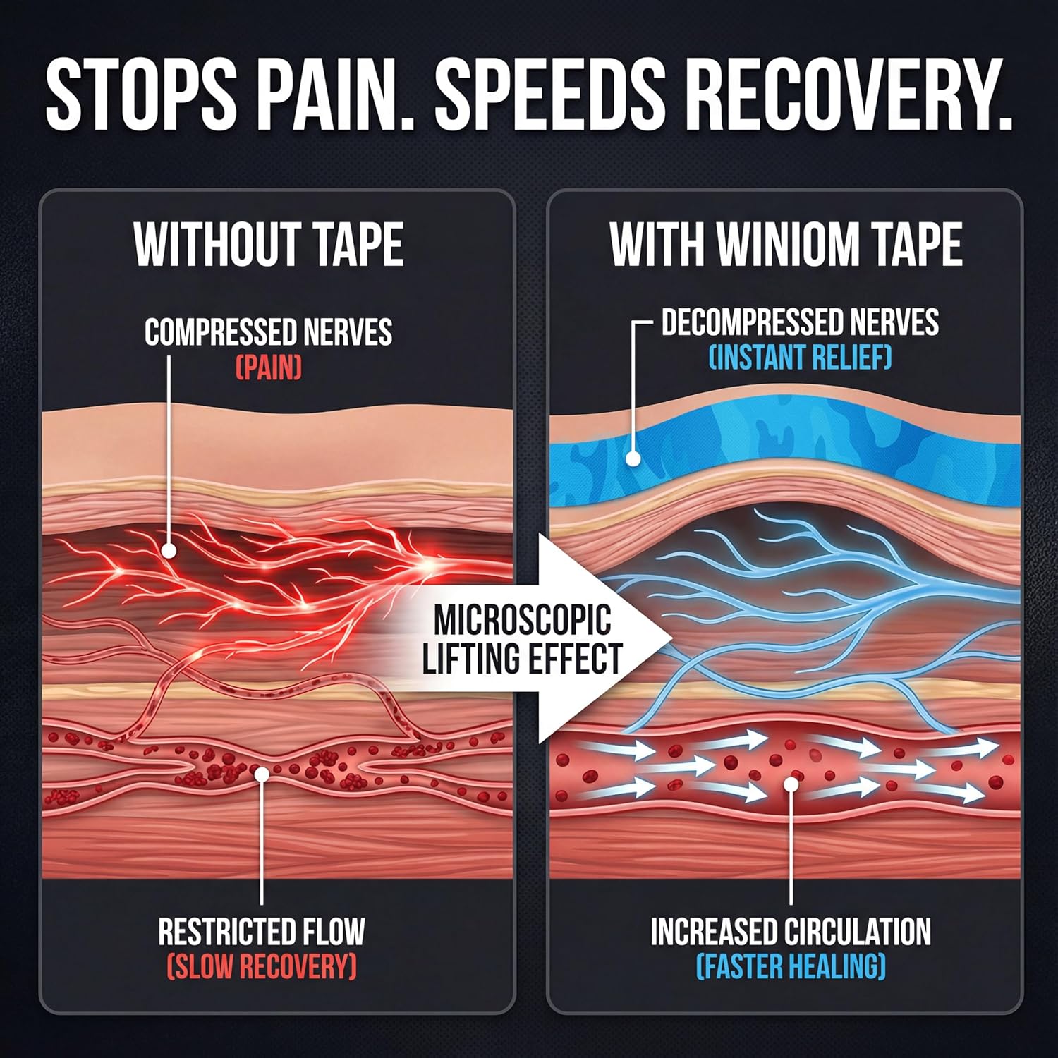 Kinesiology Tape - Waterproof Athletic Sports Tape for Knee, Shoulder, Arm & Back Support | 3-5 Day Adhesion, Hypoallergenic & Latex-Free + Taping Guide (Uncut, 2"x50ft Roll, Electric Blue Camo)