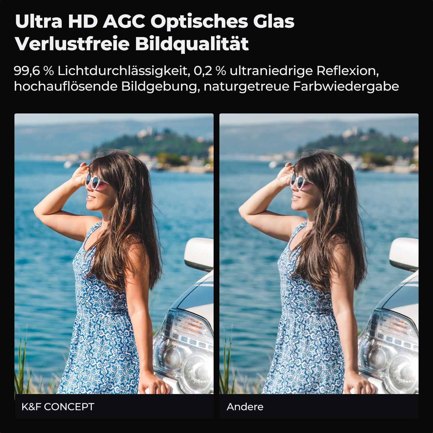 K&F CONCEPT UV Filter Kompatibel mit Fujifilm Kamera X100-Serie,Schutzfilter Kompatibel mit Fujifilm Kamera X100/X100F/X100S/X100T/X100V/X100VI-Silber