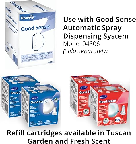 Miniatura 3 de Diversey Good Sense 904809 - Sistema automático de pulverización, neutralizador de olores y ambientador, cartuchos de 12 x 19 galones0.67 onzas,
