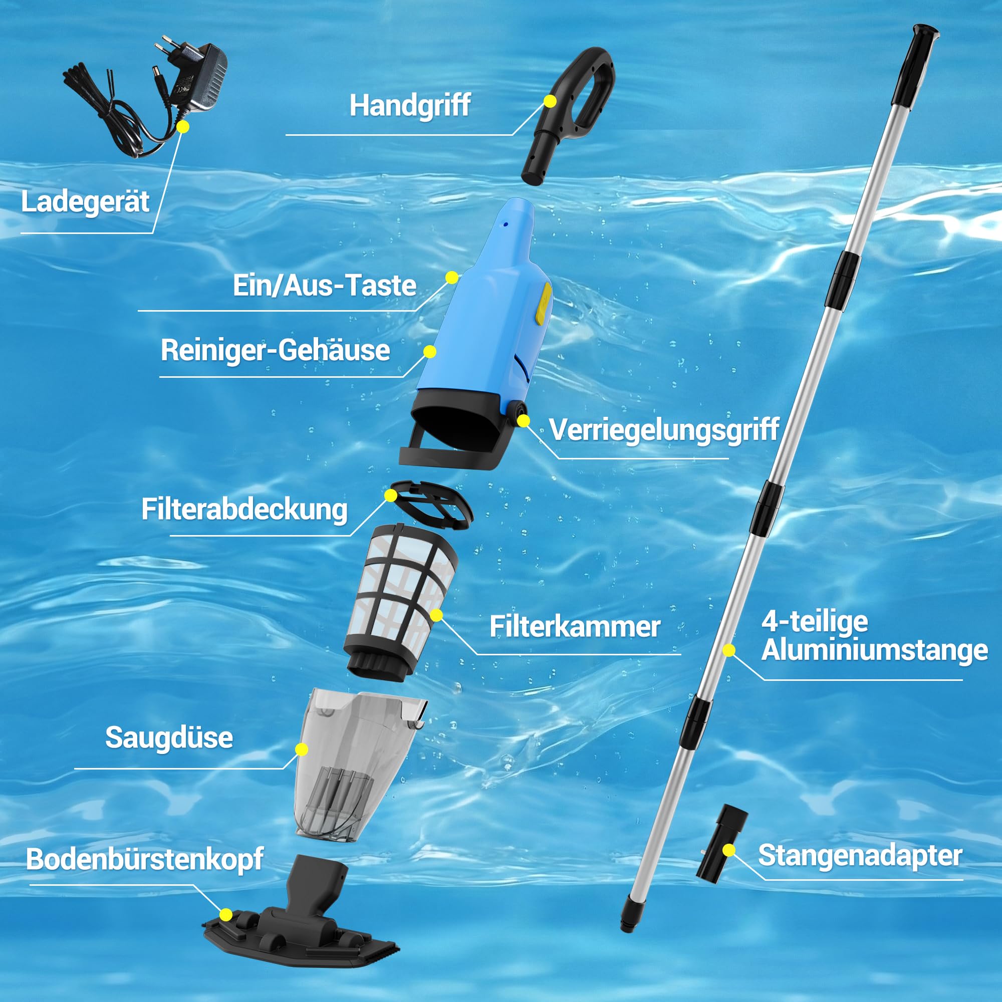 Kabelloser Poolreiniger 2-in-1 für Aufstellbecken & Whirlpools – Wiederaufladbarer Handreiniger mit Teleskopstange & waschbarem Feinfilter, ideal für Spa und oberirdische Pools