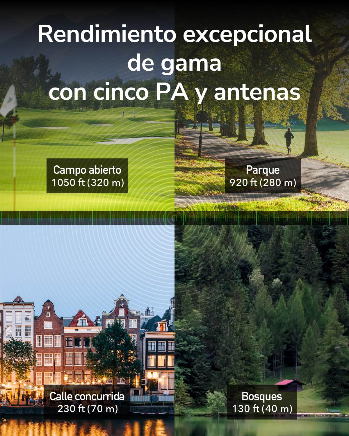 Cudy AP3000 Outdoor WiFi 6 AX3000 IP65 Punto de Acceso, Puertos Gigabit RJ45, Compatible con PoE Pasivo 802.3at o 48~57V