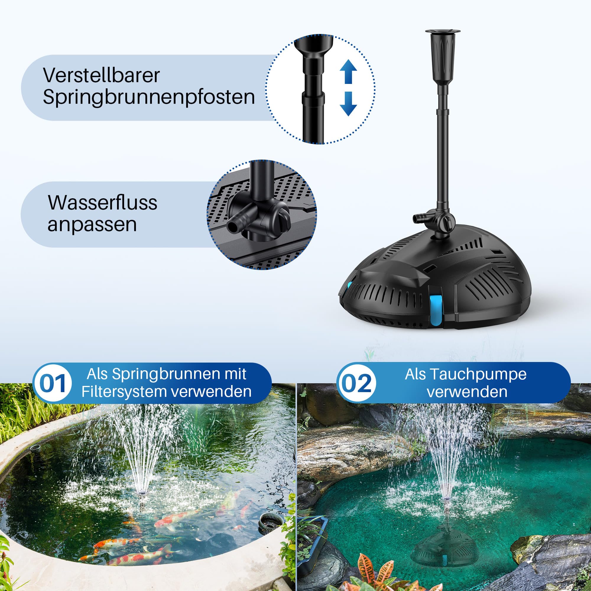 Biling All-in-One filtr do oczka wodnego z oczyszczaczem UV, 40 W, 2500 l/h, pompa do oczka wodnego z 3 fontannami, cicha pompa filtrująca do stawu do 3000 litrów, oczka wodnego, oczka wodnego, żaby