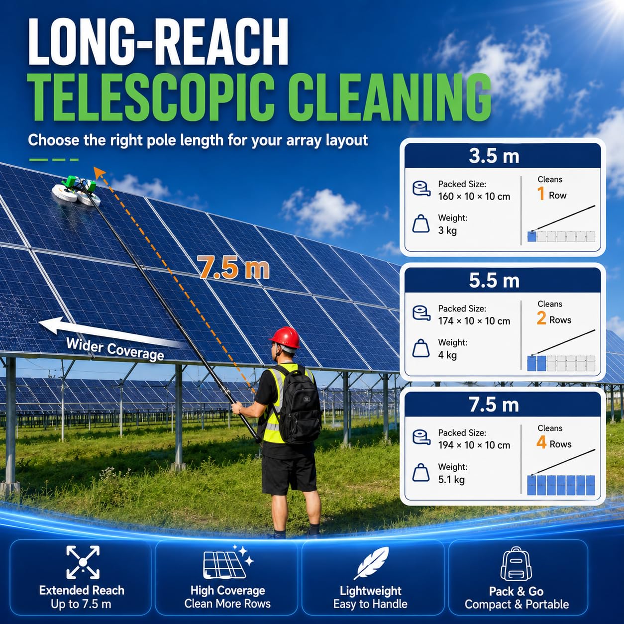 Solarpanel-Reinigungsbürste Mit Doppel-Rotationsköpfen Und Langstange Cordless-7.5M