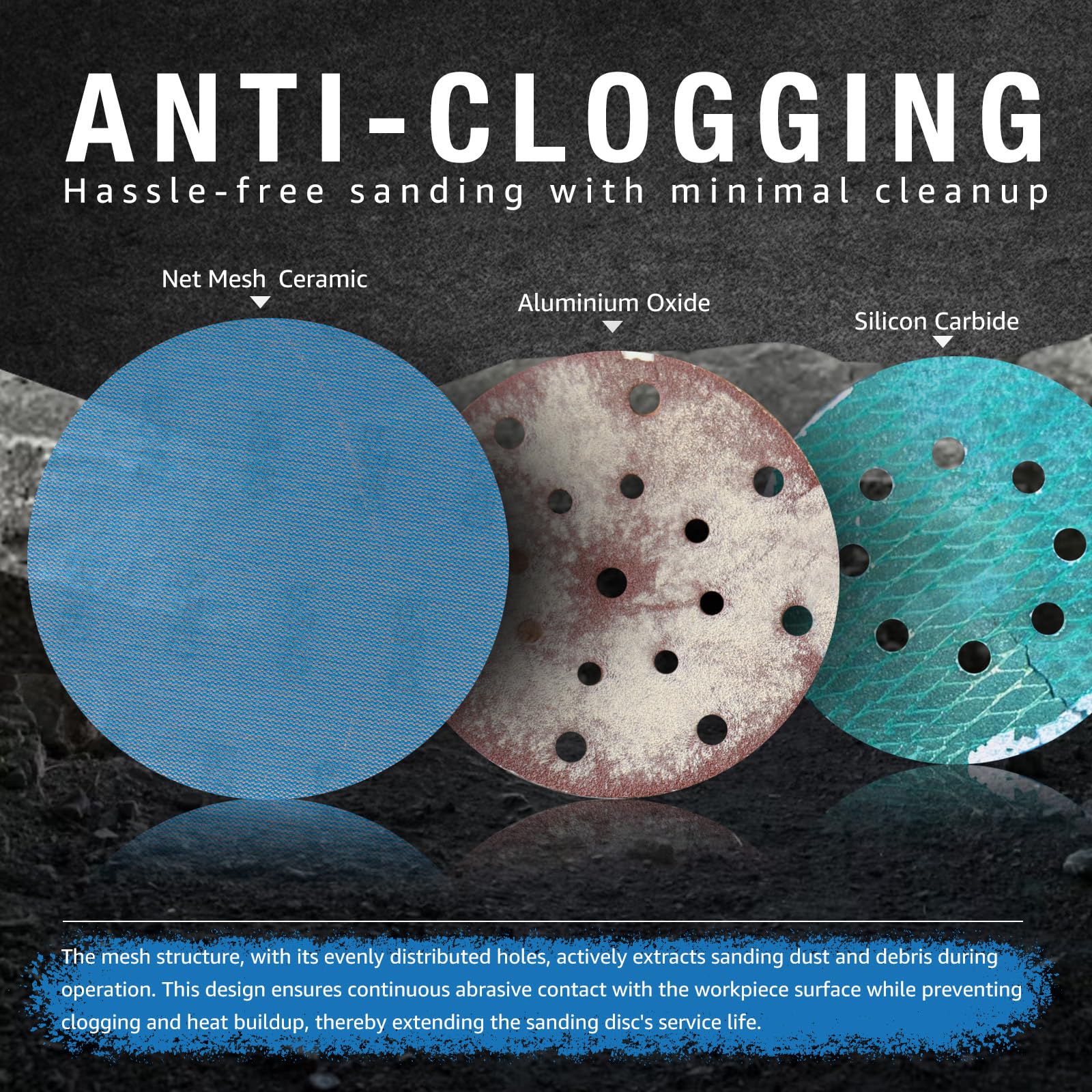 125mm Mesh Sanding Discs 5 Inch Net Sandpaper Hook and Loop 80 Grits Dust Free Anti-Blocking Sanding Discs for Car Wood Furniture Floor Sanding & Fine Finishing - Image 4