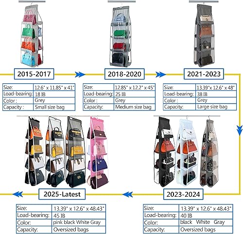 Miniatura 6 de Organizador de bolso, paquete de 2, colgador de bolso, modelo 2024, organizador de bolso para armario, ganchos de metal grueso, organizador de