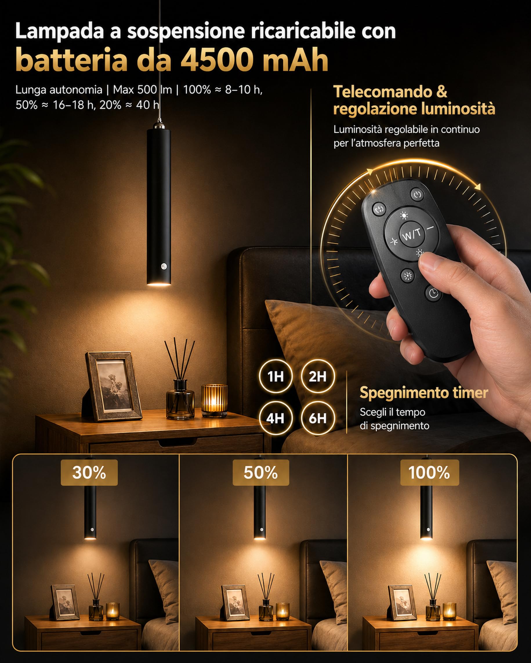ACMHNC Lampada a Sospensione a Batteria Senza Fili,5W LED Sospensione Ricaricabile USB-C 4500mAh con Telecomando,Dimmerabile 3000K/4000K/6000K, Timer,Lampadario Camera da Letto Cucina, Nero,Ø4x30cm