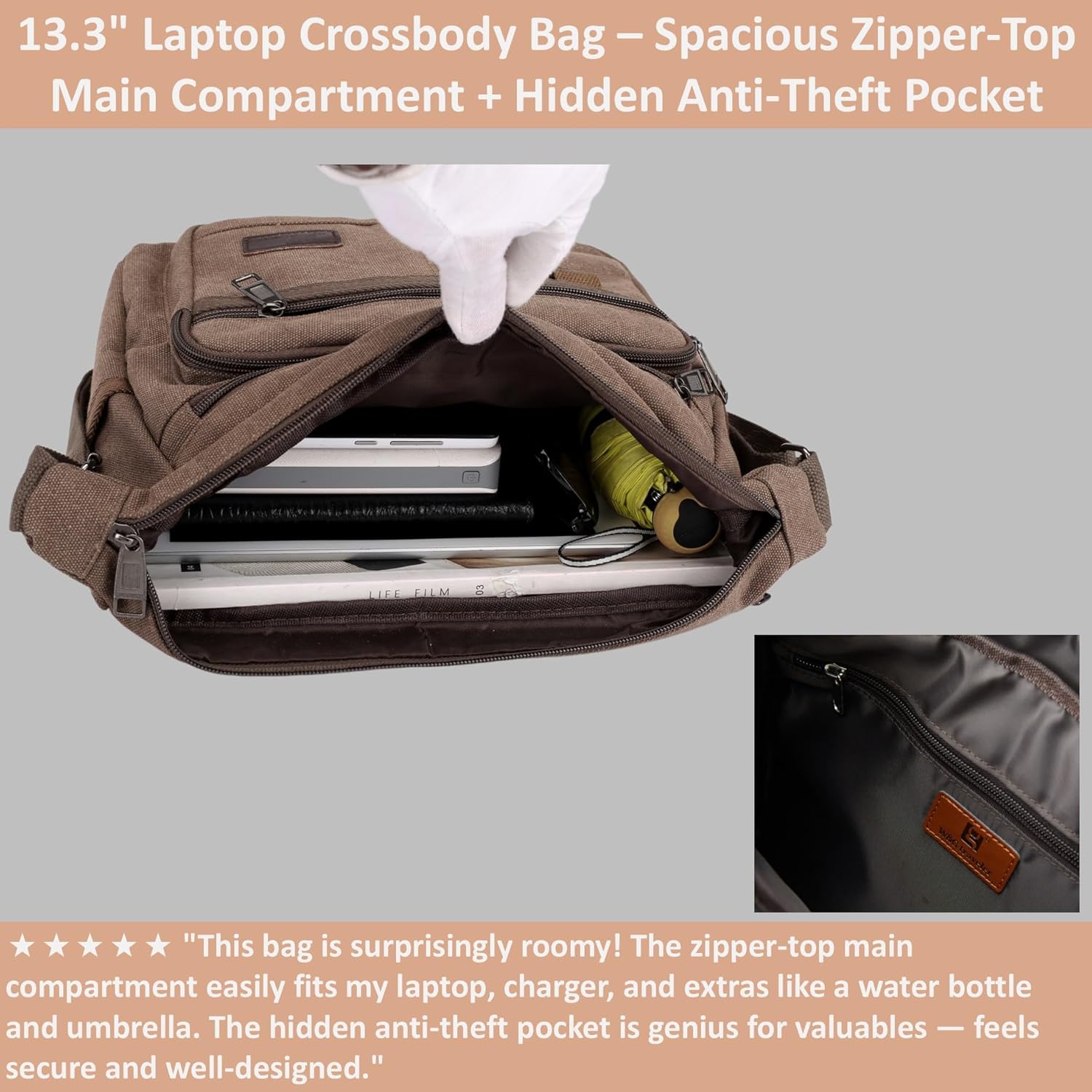 Rfid Crossbody Messenger Bag with Water Bottle Holders, 13 inch Laptop Shoulder Bag, Sling Satchel Purse w/Built-in Wallet