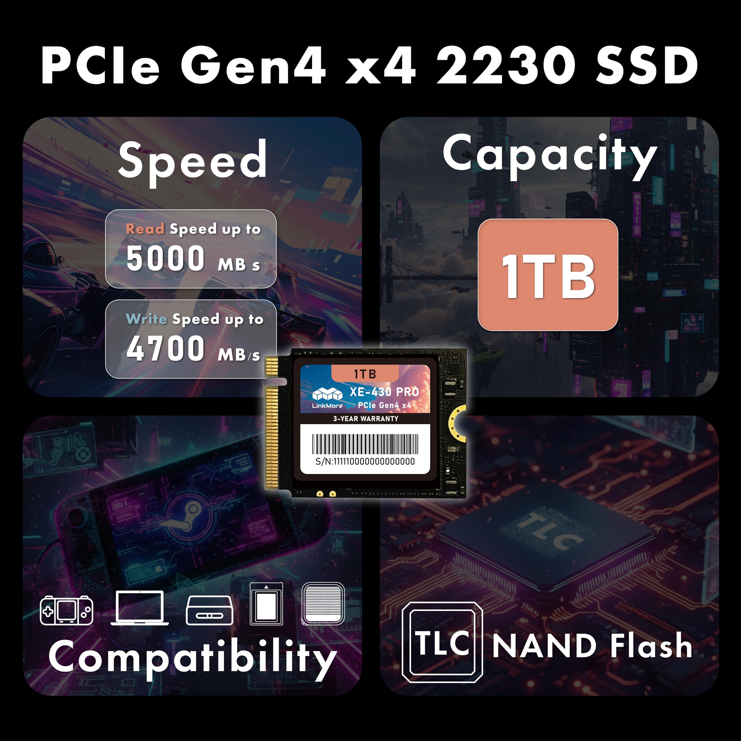LinkMore XE-430 PRO SSD M.2 2230 NVMe de 1 TB, unidad interna de estado sólido PCIe Gen4 x4 / PCIe 4.0, expansión de almacenamiento para dispositivos de juegos portátiles