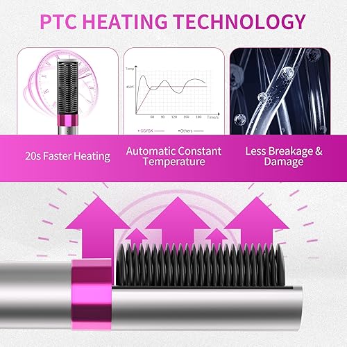 Miniatura 6 de Cepillo alisador de pelo de plasma, cepillo alisador de cerámica para mujeres, peine alisador de cabello térmico con doble voltaje, anti-quemaduras,