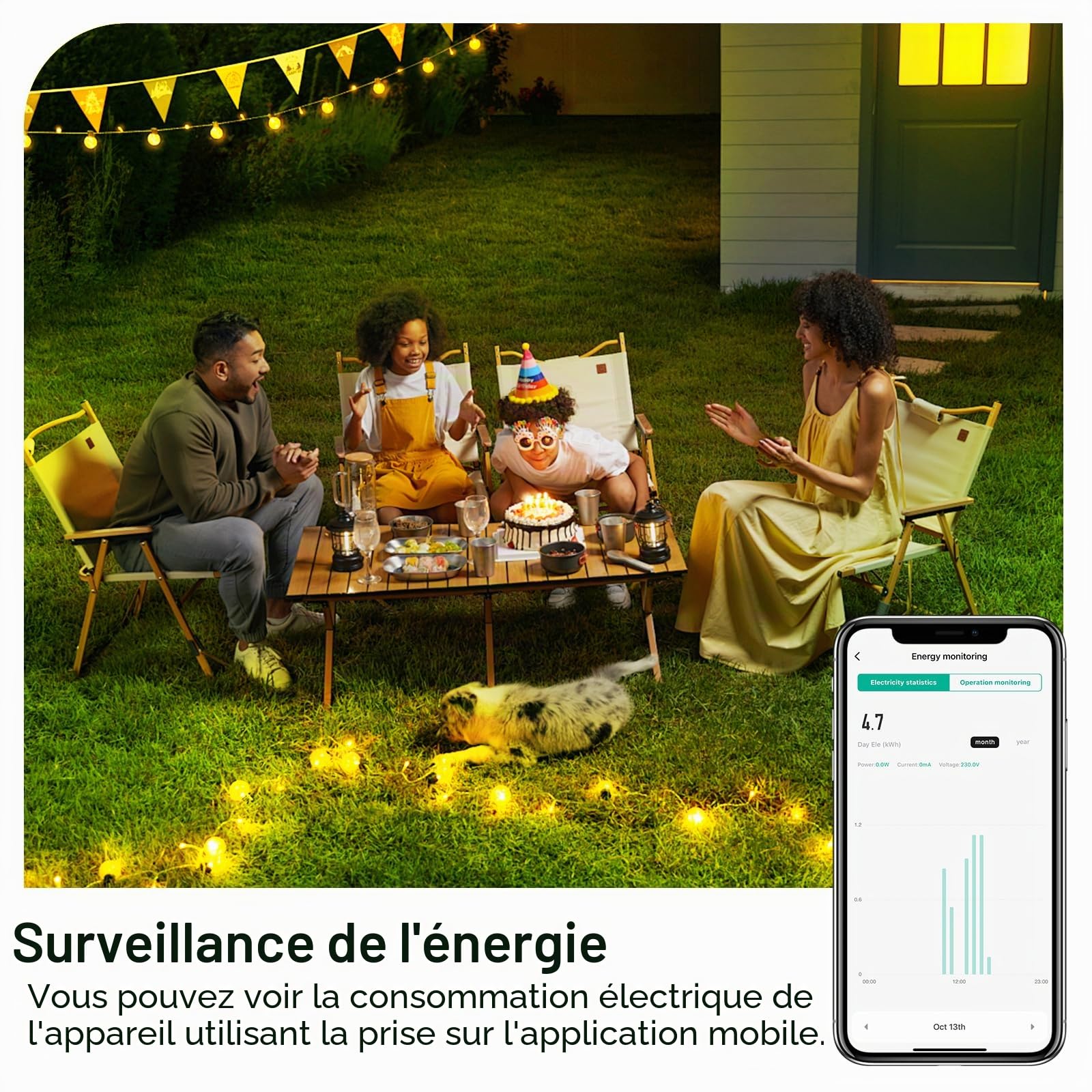 ANTELA Prise Connectée WiFi Extérieure IP44 | Mesure de Consommation Électrique, Compatible avec Alexa et Google Home, Smart Life APP, 2.4GHz, 4PCs