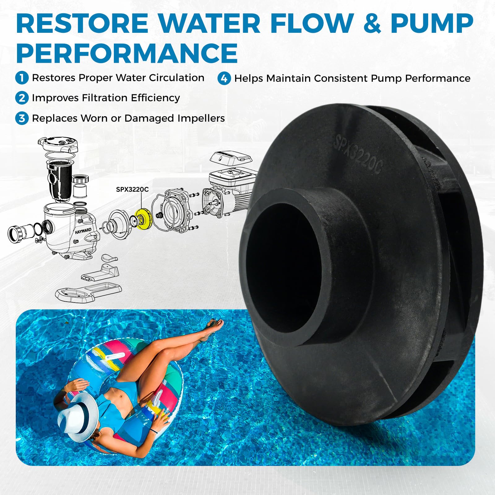 Turbine de pompe de piscine SPX3220C avec vis, compatible avec les pompes Hayward Tristar SP3200EE et EcoStar SP3400VSP, turbine de rechange de pompe de piscine 2HP