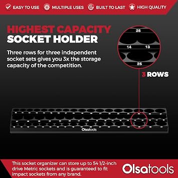 Olsa Tools Magnetic Socket Holder 1/2-Inch Drive Metric, Black, 54 Slots