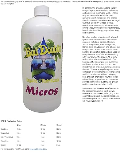 Miniatura 4 de GS Plant Foods Bud Doublin - Paquete de 3 botellas de 32 onzas), nutrientes vegetales orgánicos de primera calidad para crecimiento hidropónico,