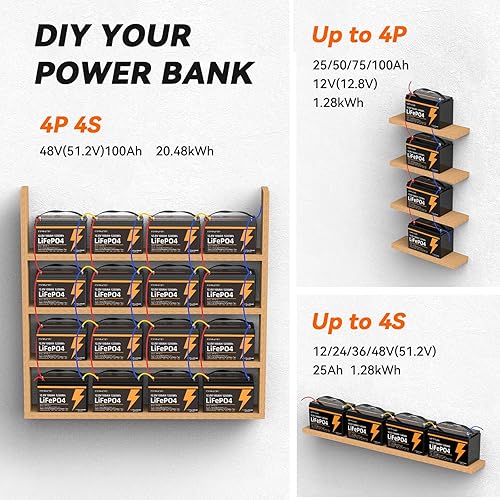 Miniatura 9 de Batería LiFePO4 de 12 V 100 Ah Grupo 31 con BMS de 100 A integrado, batería de litio recargable de 15000 ciclos profundos perfecta para sistema