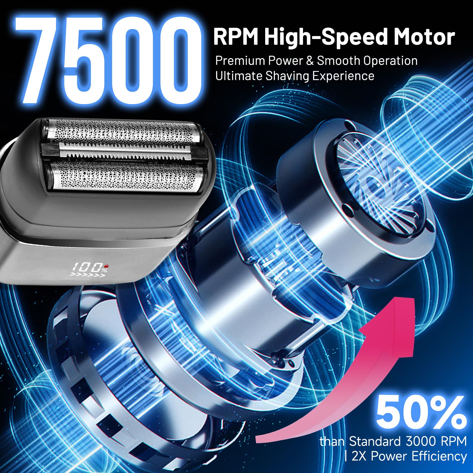 Electric Razors for Men Foil Shavers Mini Travel Beard Trimmer for Men Sensitive Skin, Upgraded Electric Shaver for Men with 3 Blade Heads Floating Head IPX7 Waterproof Wet/Dry LED Display USB Type C