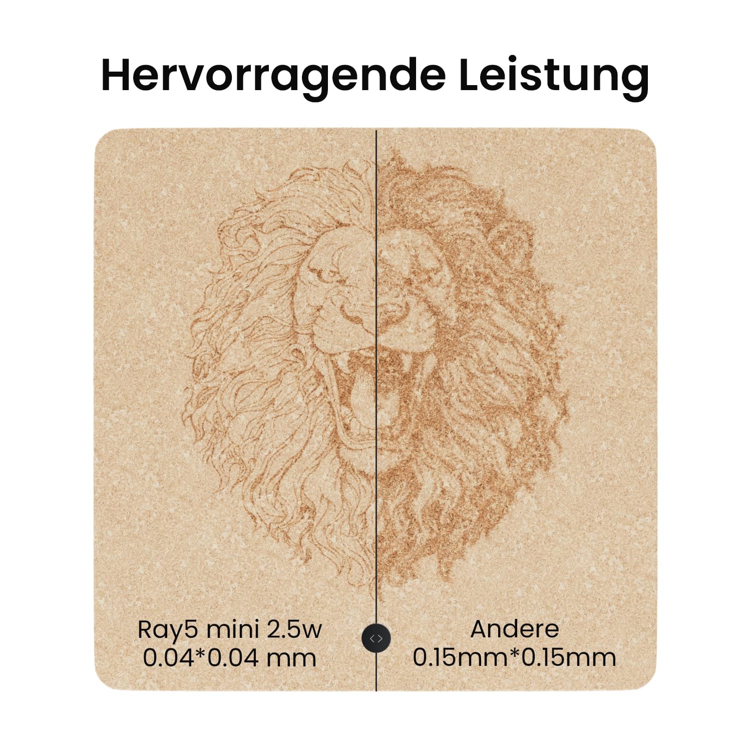 Longer Ray5 Mini Laser Gravierer 2.5W – CNC Lasergravurmaschine, 0,04 mm Präzision, 130×140 mm Arbeitsbereich, Laser Cutter für Holz & Acryl, DIY Gravur, WiFi