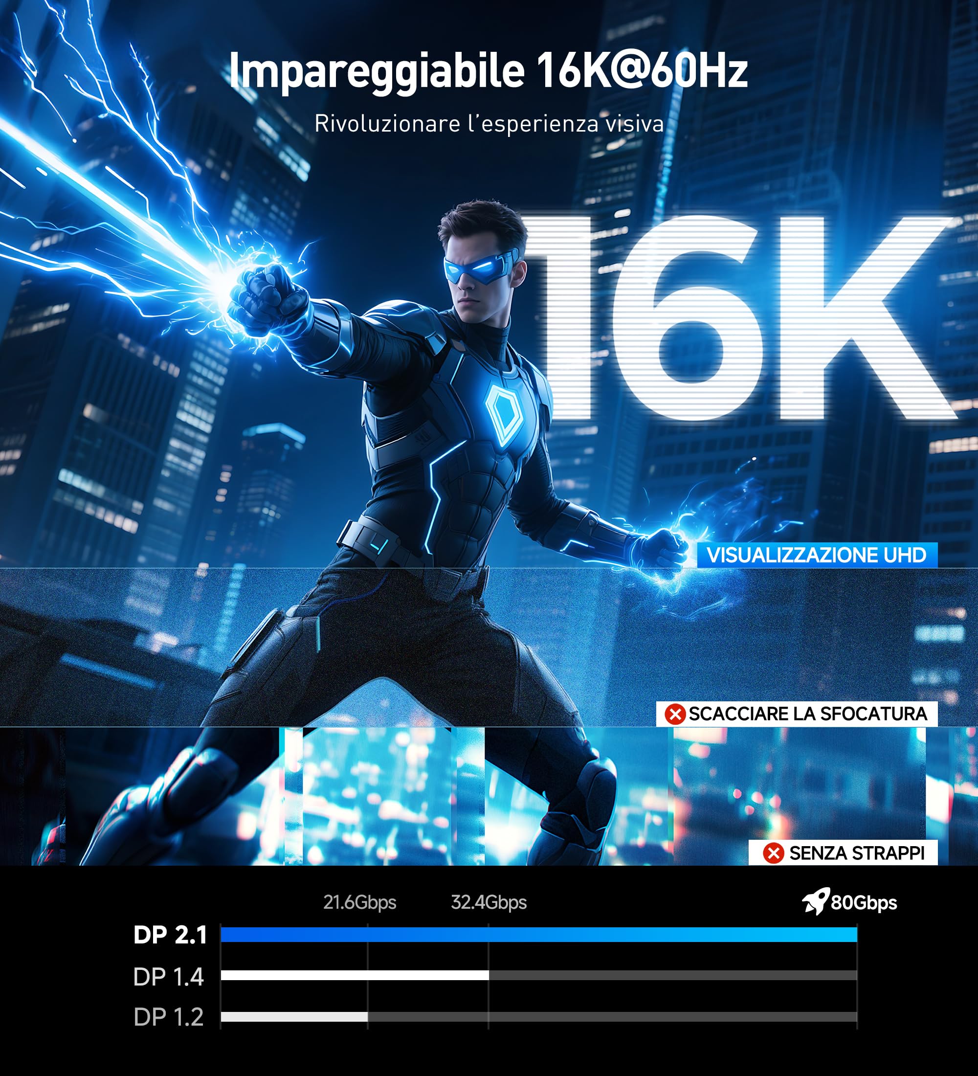 Cable Matters [certificato VESA] Cavo DisplayPort 2.1 80 Gbps da 2 m, cavo DP80 con 16K 60Hz, 8K 240Hz, 4K 240Hz in nero con FreeSync, G-SYNC e HDR per monitor da gioco, PC, RTX 4080/4090, RX 7900