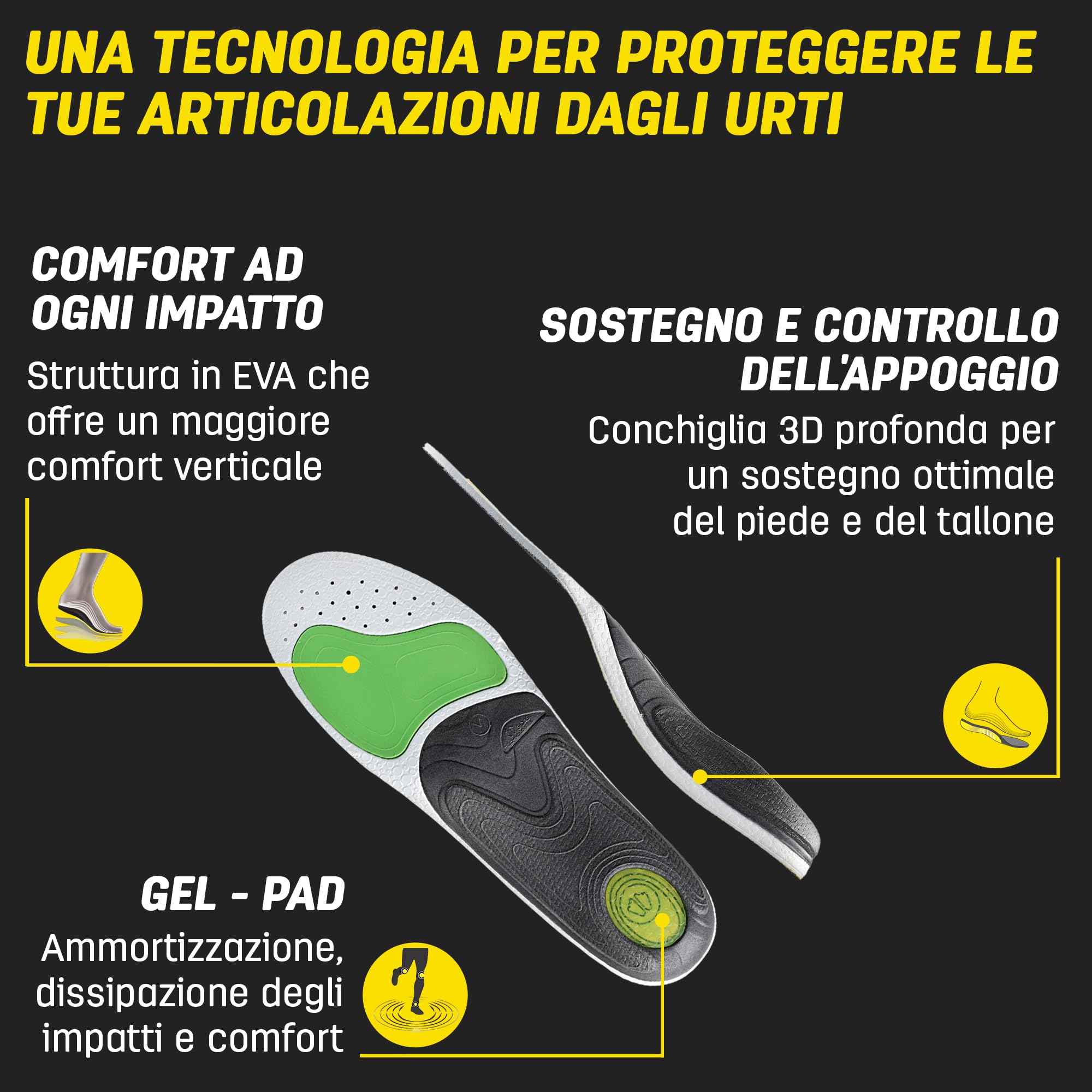 Sidas Solette 3Feet Activ' Mid, Corsa e Multisport, per Arco Plantare Medio, Assorbimento degli Urti, per Scarpe da Uomo e Donna