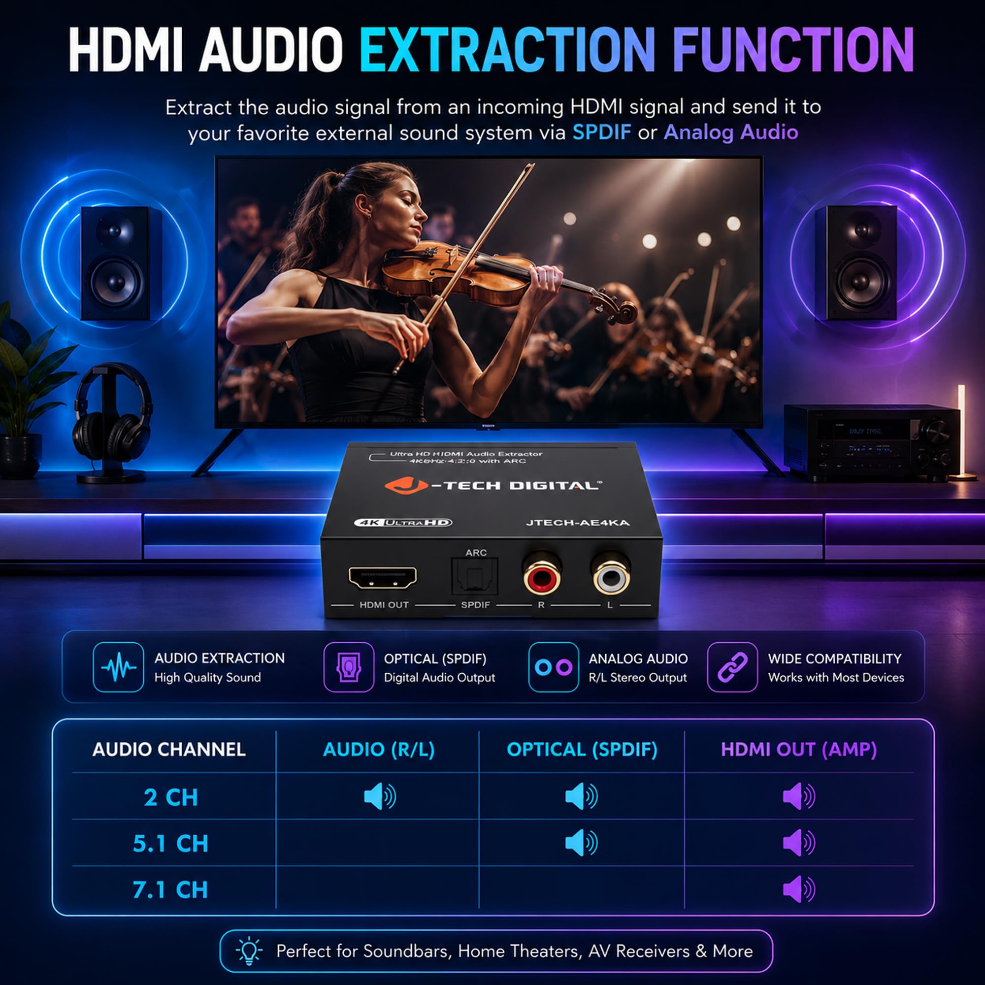 J-Tech Digital Estrattore audio HDMI 4K 60Hz e supporto ARC, da HDMI a RCA ottico compatibile con Dolby Digital DTS Stereo per console di gioco Blu-Ray laptop (JTECH-AE4KA)