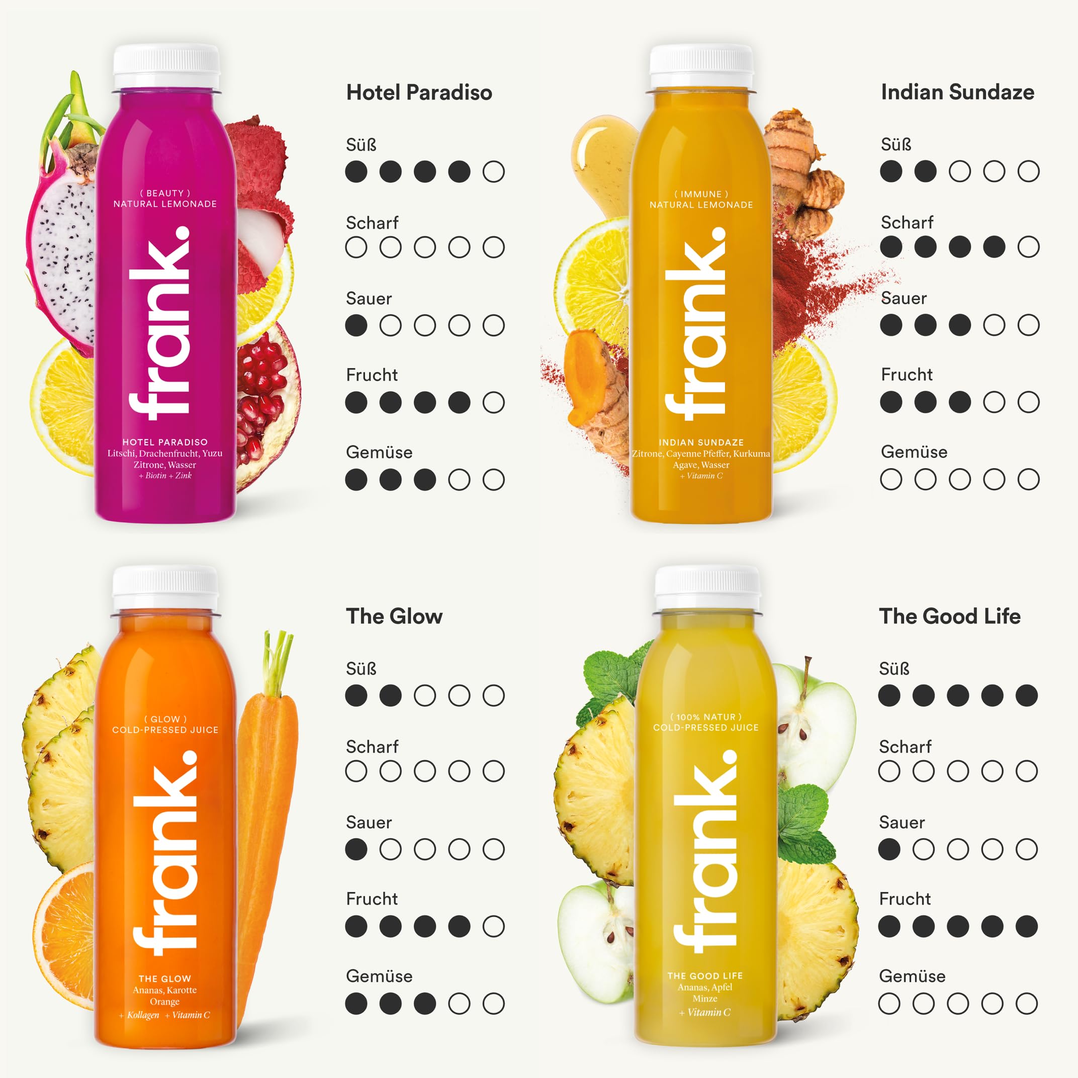 Frank Juice Saftkur Probierpaket 10x 330ml Kaltgepresste Säfte Obst Gemüse ohne Zusätze