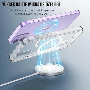 Ehr. Hard Yellowless Crystal Transparent Case with Magsafe Wireless Charging Feature with iPhone 12/12 Pro Compatible Camera Protection (Transparent, iPhone 12/12 Pro)