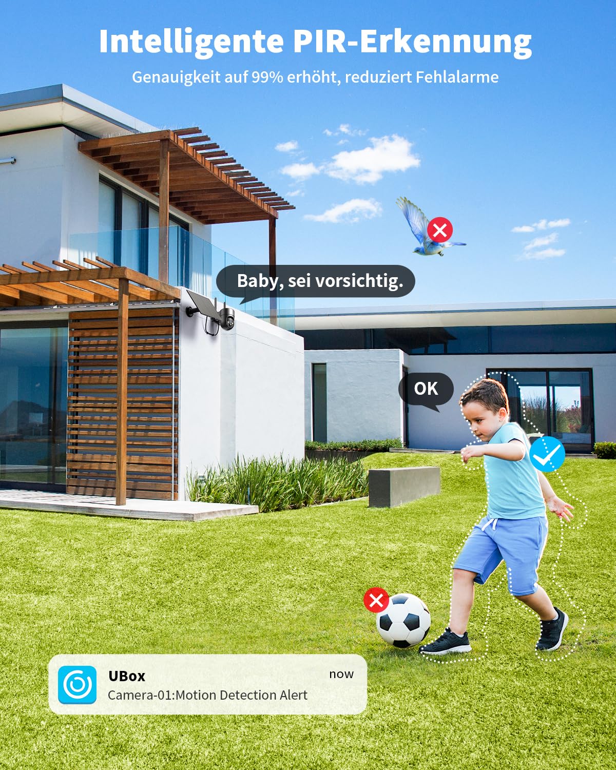 SEHMUA 4G LTE Überwachungskamera Aussen mit SIM Karte, 2K HD PTZ | Kamera Solar mit PIR-Erkennung, 2-Wege-Audio, Farbige Nachtsicht, IP66,Kabellos Kamera Ohne WLAN und 355°/100° Schwenkbar