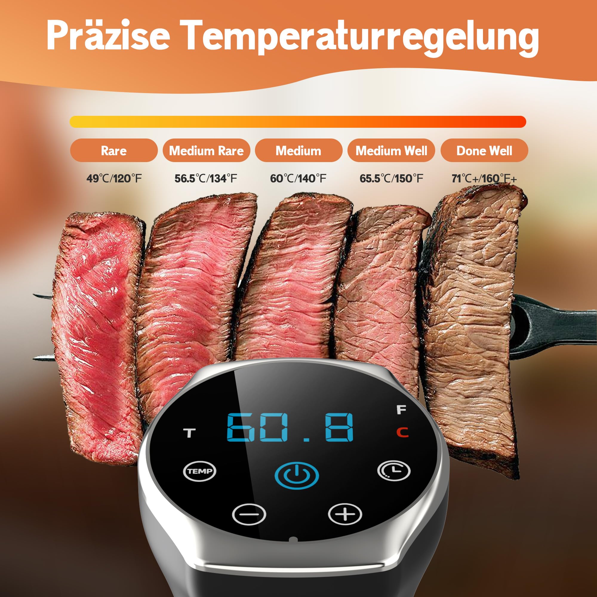 Karinear Sous Vide Garer Stick | APP-Steuerung | WIF (2.4G) | 1400W Sous-Vide Stick | 10-90°C, 1-99 Min. Timer | 360° Zirkulation | Suvide Garer stick