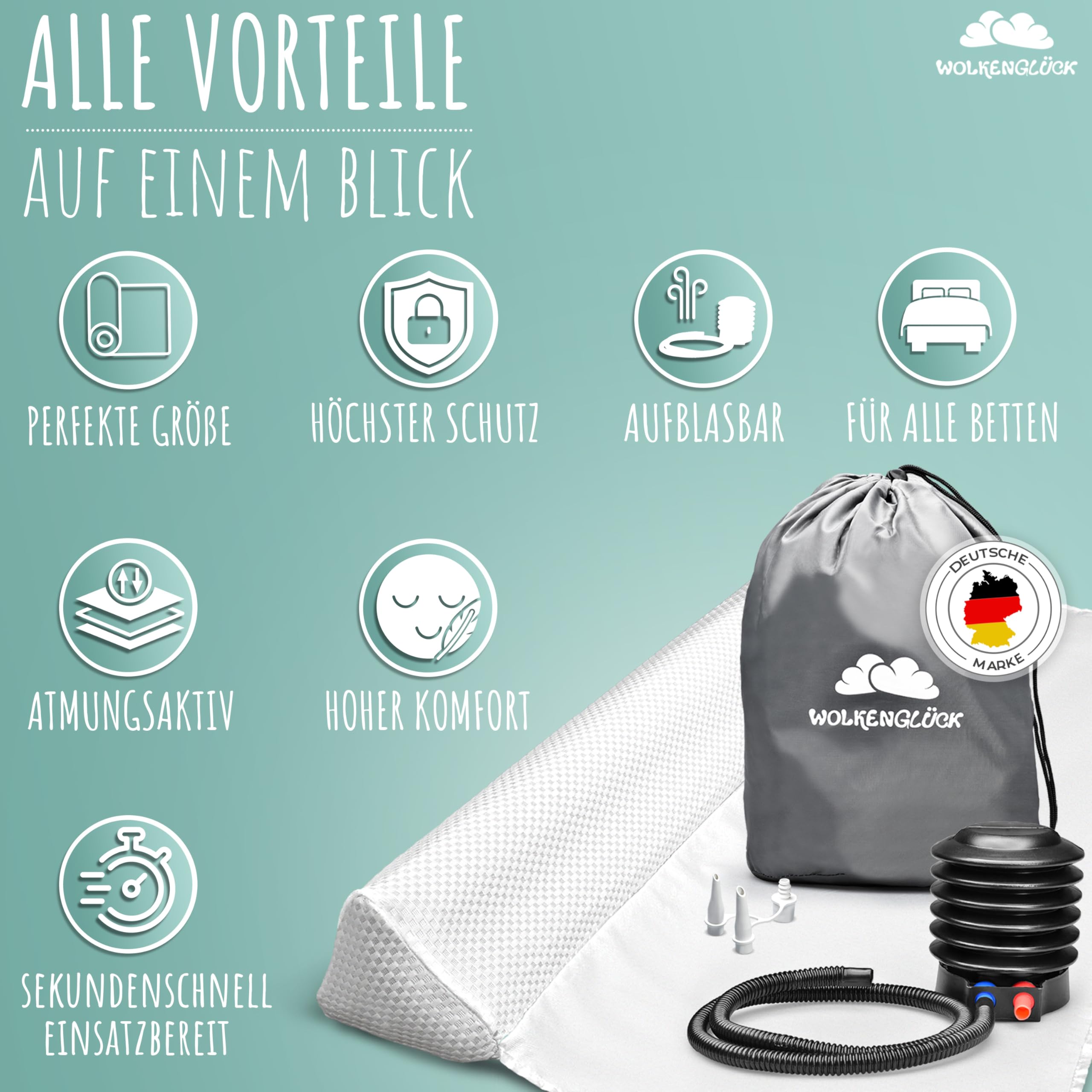 WOLKENGLÜCK® Aufblasbarer Rausfallschutz Bett [150 cm] - Bettkantenschutz für Babys & Kinder - geeignet für alle Betten - inkl. Luftpumpe [ideal für die Reise]