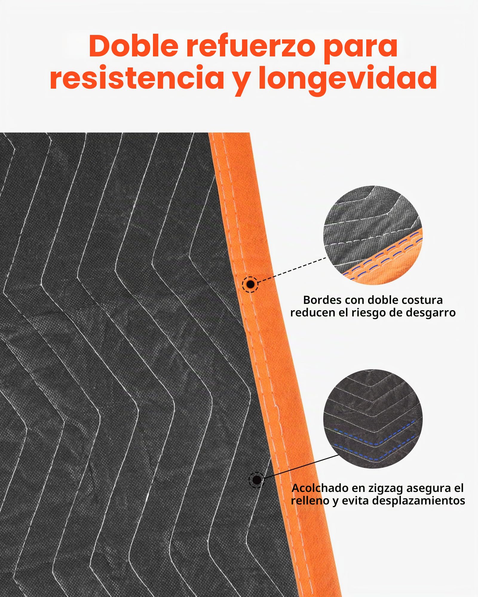 VEVOR Mantas de Embalaje y Mudanza 12 Piezas 1829 x 1016 mm, Manta para Envolver Muebles, Estructura de 3 Capas de Tela no Tejida y Relleno de Algodón para Envíos, Embalaje, Protección de Muebles