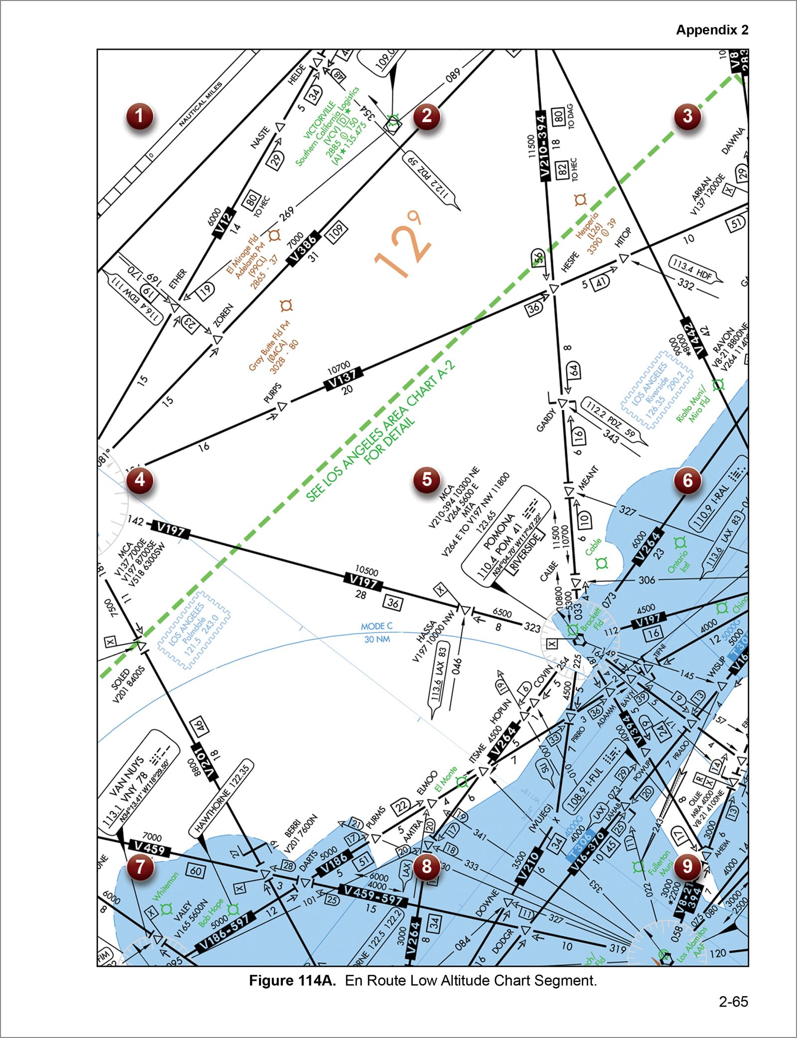 Airline Transport Pilot Test Prep 2025-2026: Paperback Plus Software—pass Your FAA Exam