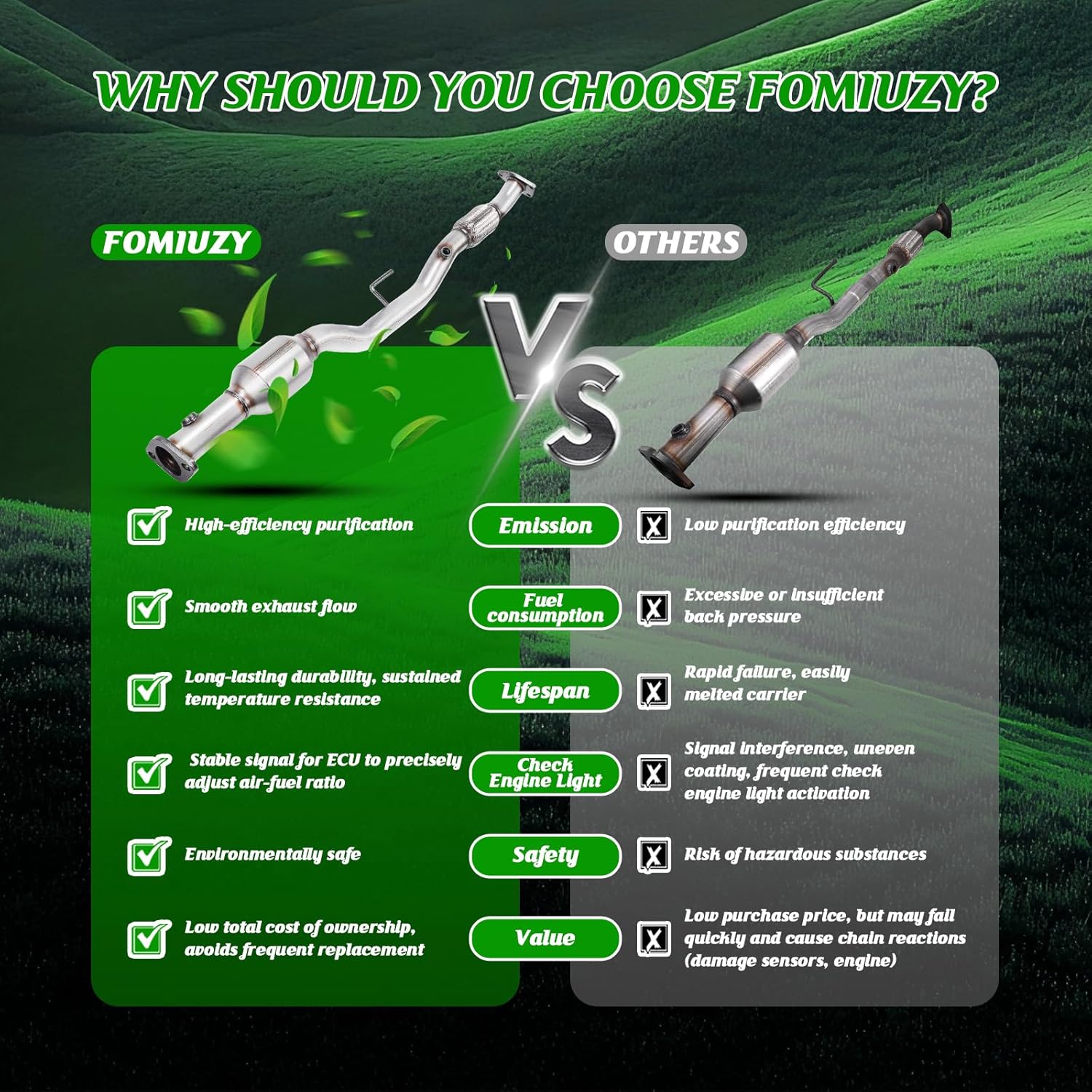 Rear Catalytic Converter Kit Direct-Fit Nissan Altima 2007 2008 2009 2010 2011 2012 2013 2014 2015 2016 2017 2018 2.5L(EPA Compliant)