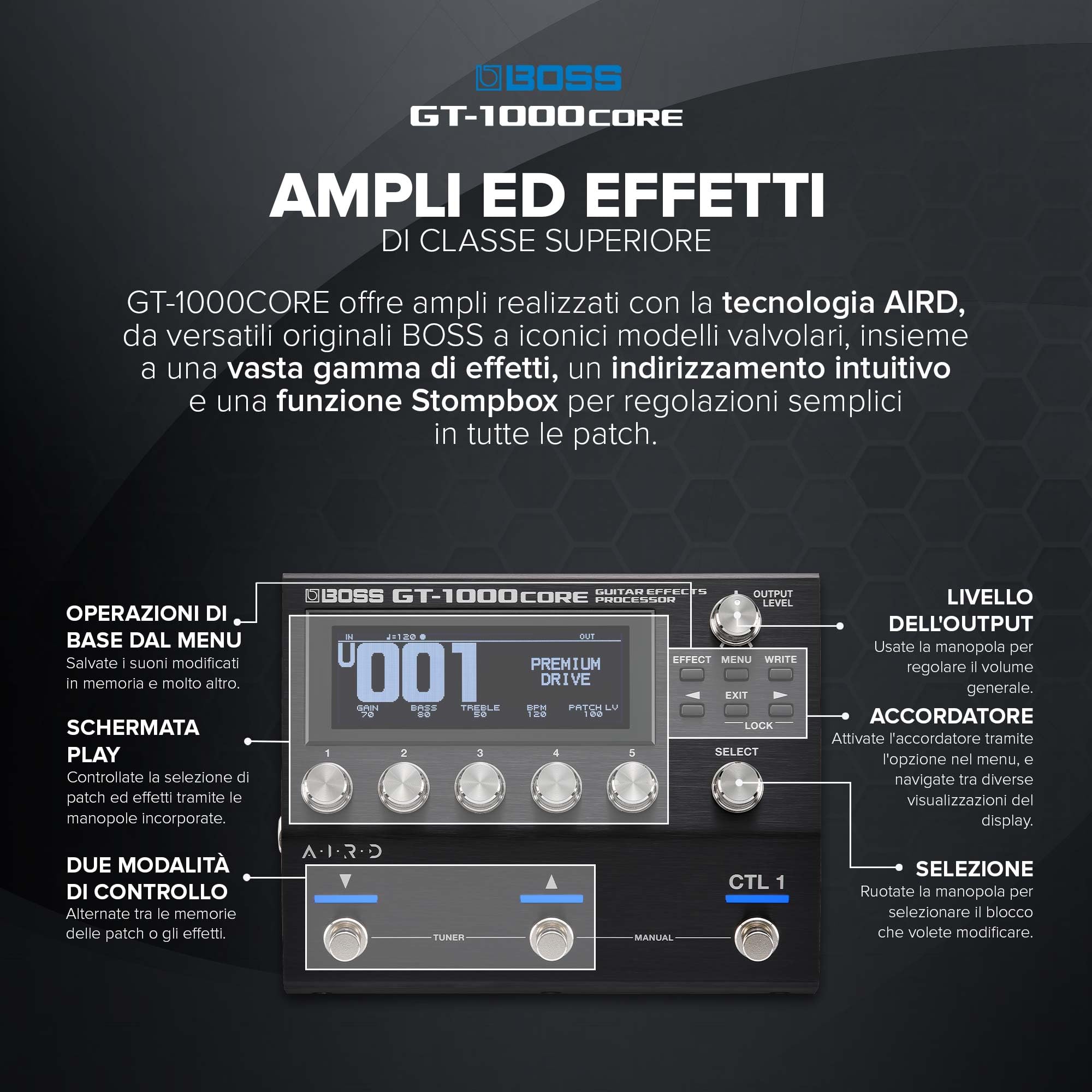 BOSS GT-1000CORE | Processore di effetti per chitarra compatto | Qualità sonora leader della sua categoria | Ampli per chitarra ultra-versatili realizzati con la tecnologia AIRD