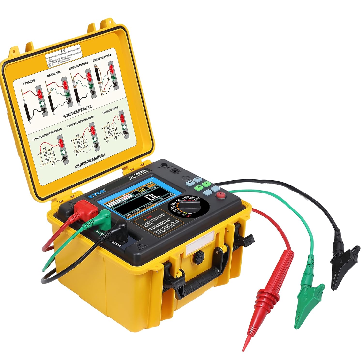 VTSYIQI High Voltage Insulation Resistance Tester Insulation Resistance