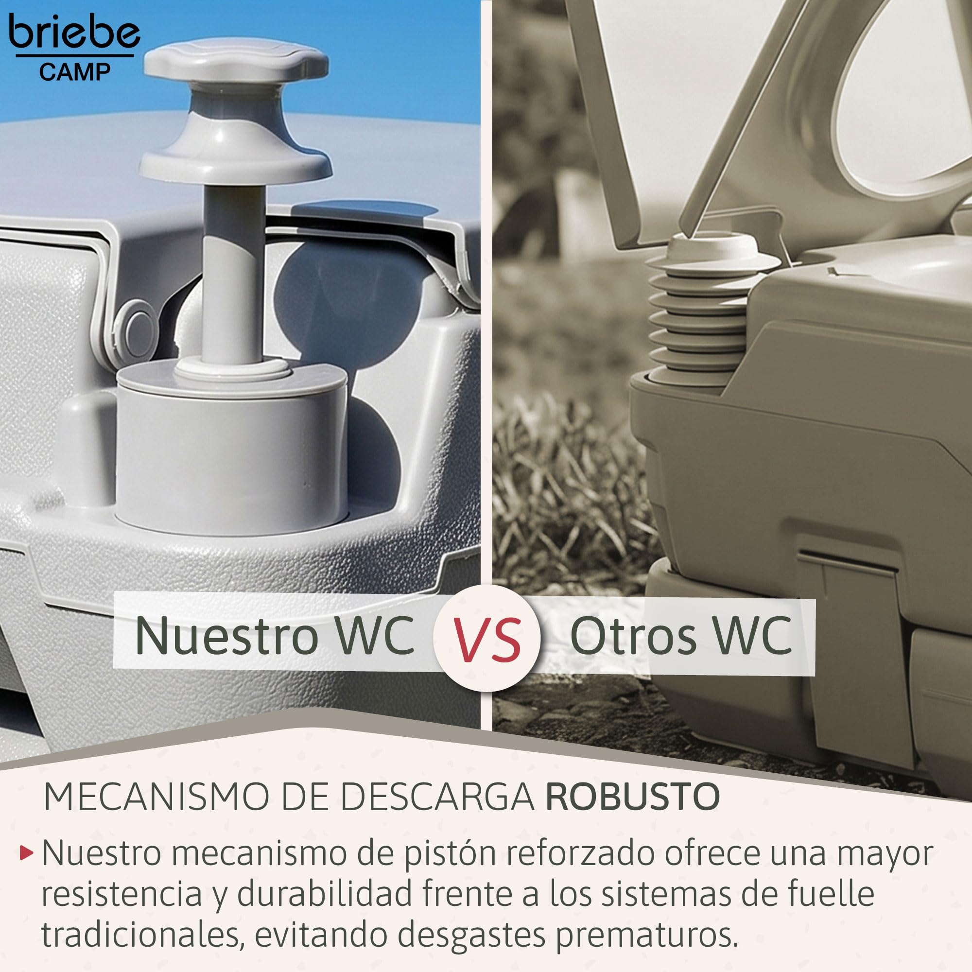 briebe Camp WC Inodoro Portátil Químico Adultos Potty 20L Camping, Camper, Auto Caravana, Water con Descarga Agua 12L, Válvula Drenaje contra Fugas, WC1113