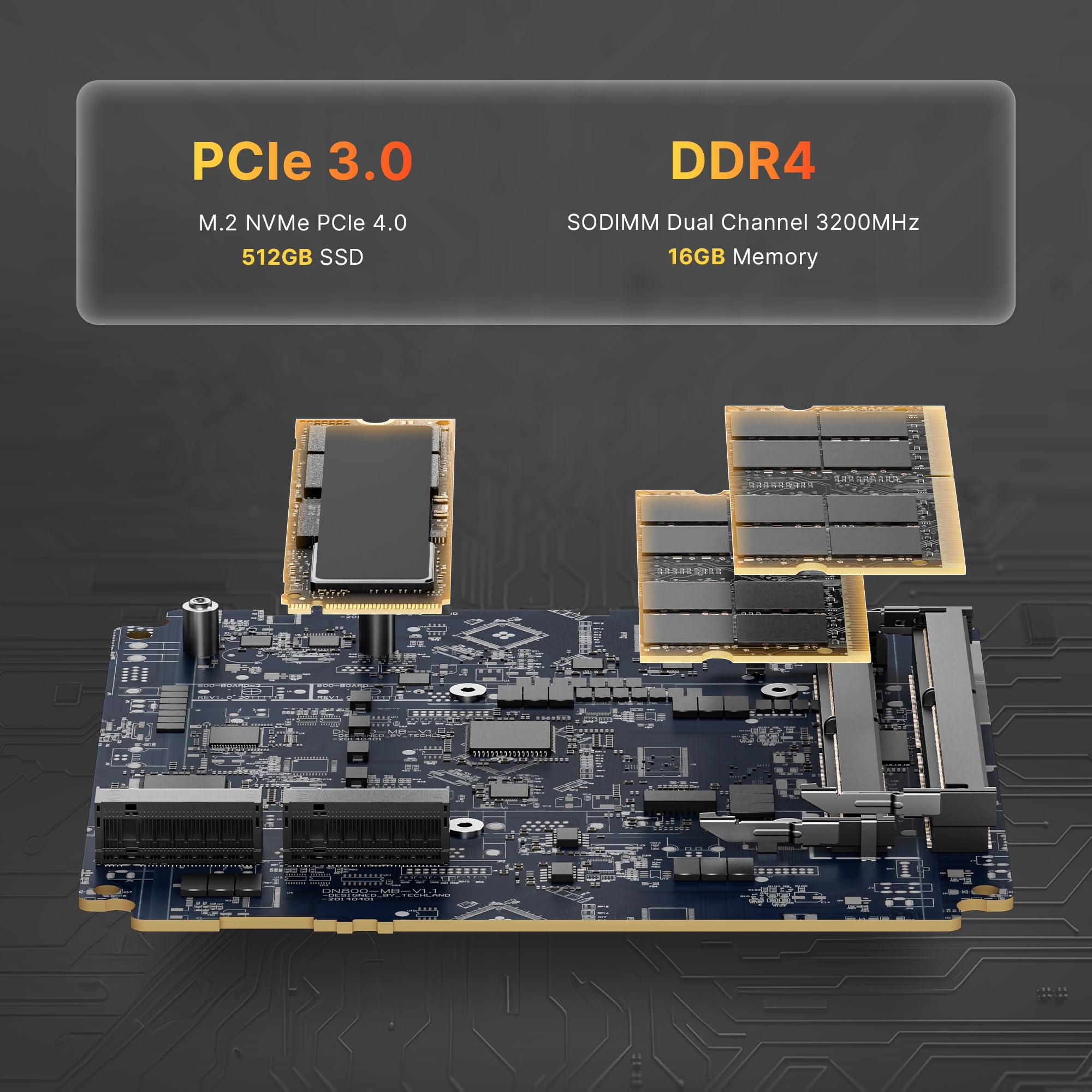 BOSGAME P4 Plus Dual 2.5G LAN Mini Gaming-PC, AMD Ryzen 7 5825U Prozessor (bis zu 4,5 GHz), Windows 11 Pro Mini-Computer, 16 GB DDR4 RAM, 512 GB PCIe 3.0 SSD, Mini-Gaming-Desktop-PC