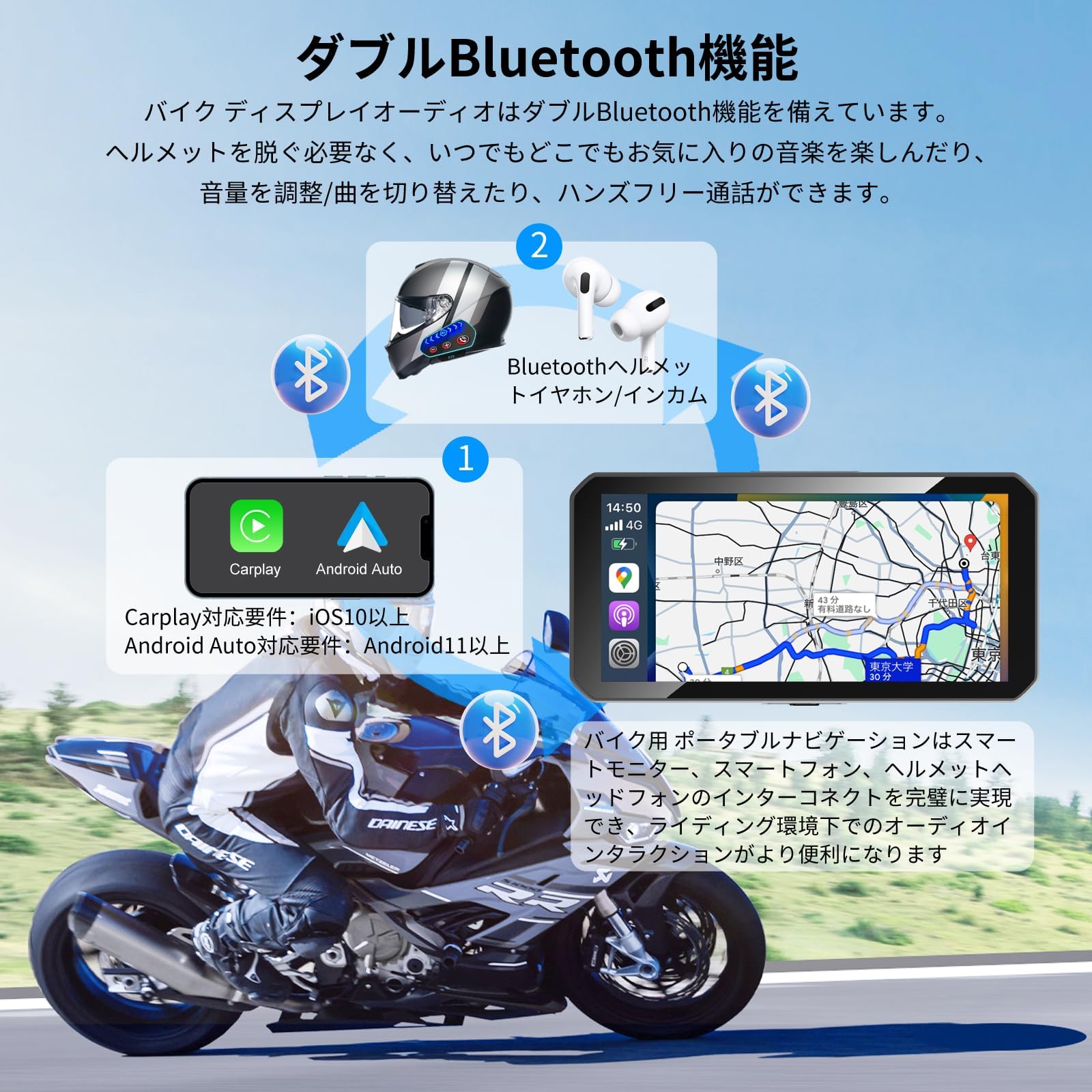 Amazon.co.jp: LYANGET バイク ディスプレイオーディオ ワイヤレス