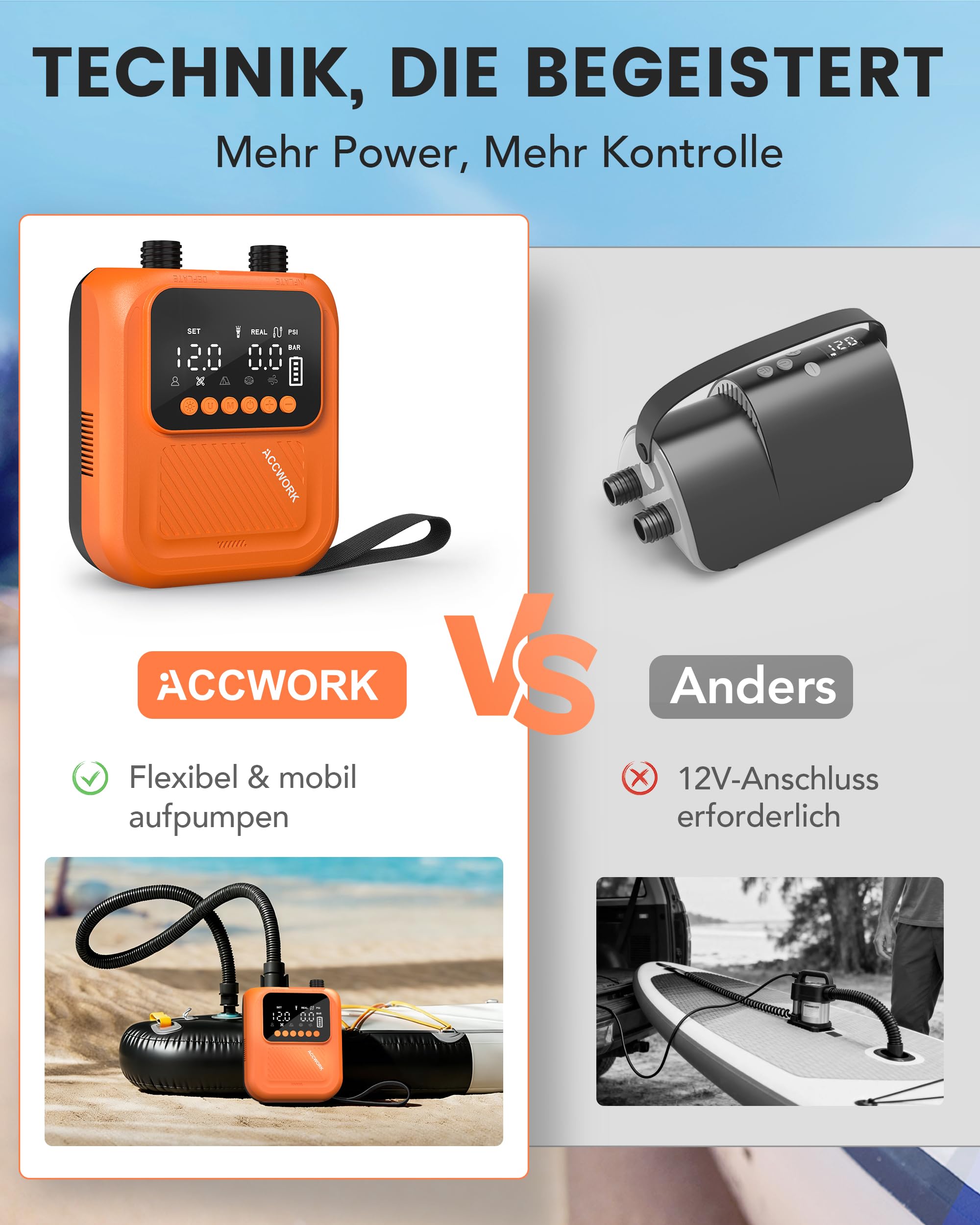 Accwork Elektrische SUP Pumpe mit Akku, 20 PSI wiederaufladbare Luftpumpe für SUP Board, Auto-Off, Aufpumpen & Abpumpen, 5 Modi, PSI/BAR, 12V DC & USB-C, mit 7 Adaptern für Kajak, Zelt, Luftmatratze