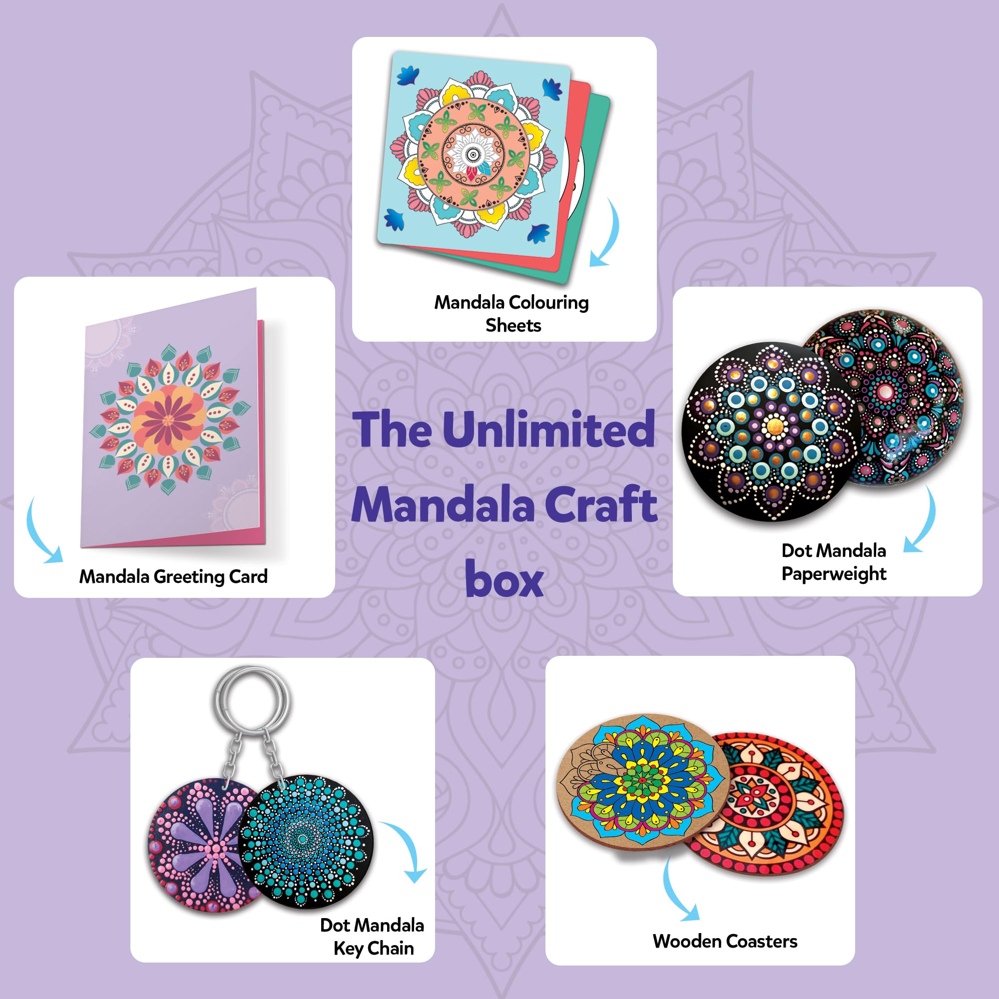Little Berry Zestaw do malowania Mandala Madhubani, najlepszy zestaw artystyczny z mandalą dla dorosłych, wszechstronny zestaw artystyczny i do majsterkowania dla dziewcząt, ponad 20 projektów