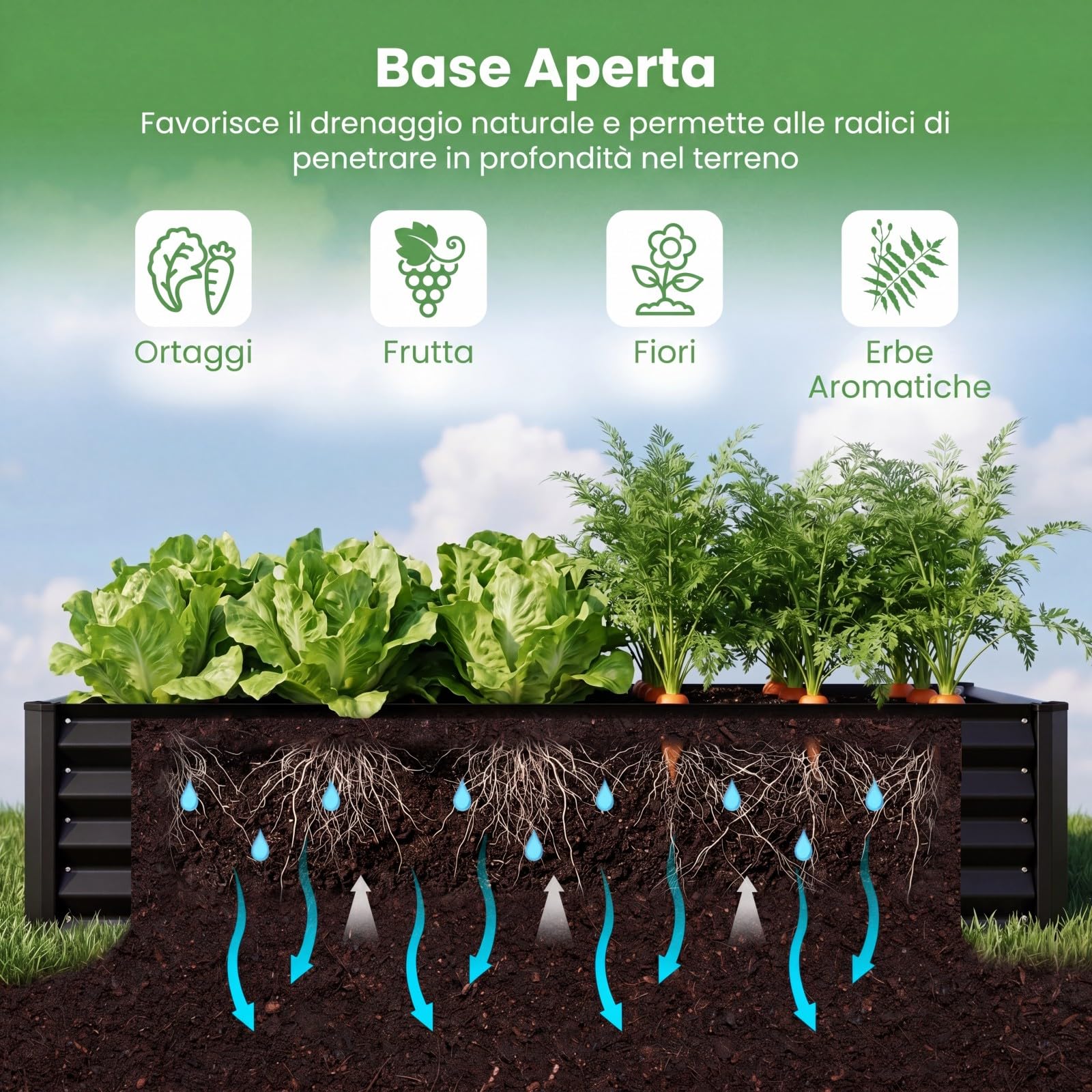 COSTWAY Orto Rialzato da Giardino con Serra, Fioriera da Esterno in Metallo con Copertura Apribile in PVC, Letto Rialzato da Esterno per Giadino, Cortile e Balcone 198 x 100 x 145 cm (Nero)