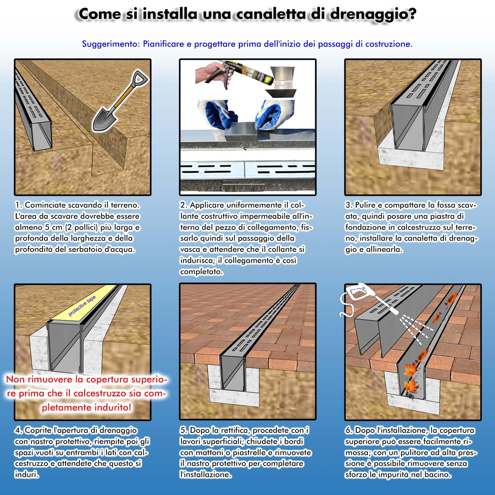 Piccolo Canaletta Scolo Acqua Piovana Acciaio Inox 304, Largo 3,5 cm, Lungo 2 m - Canalina Lineare per Terrazza, Piscina, Marciapiede - Kit con Griglia di Scolo e Connettore