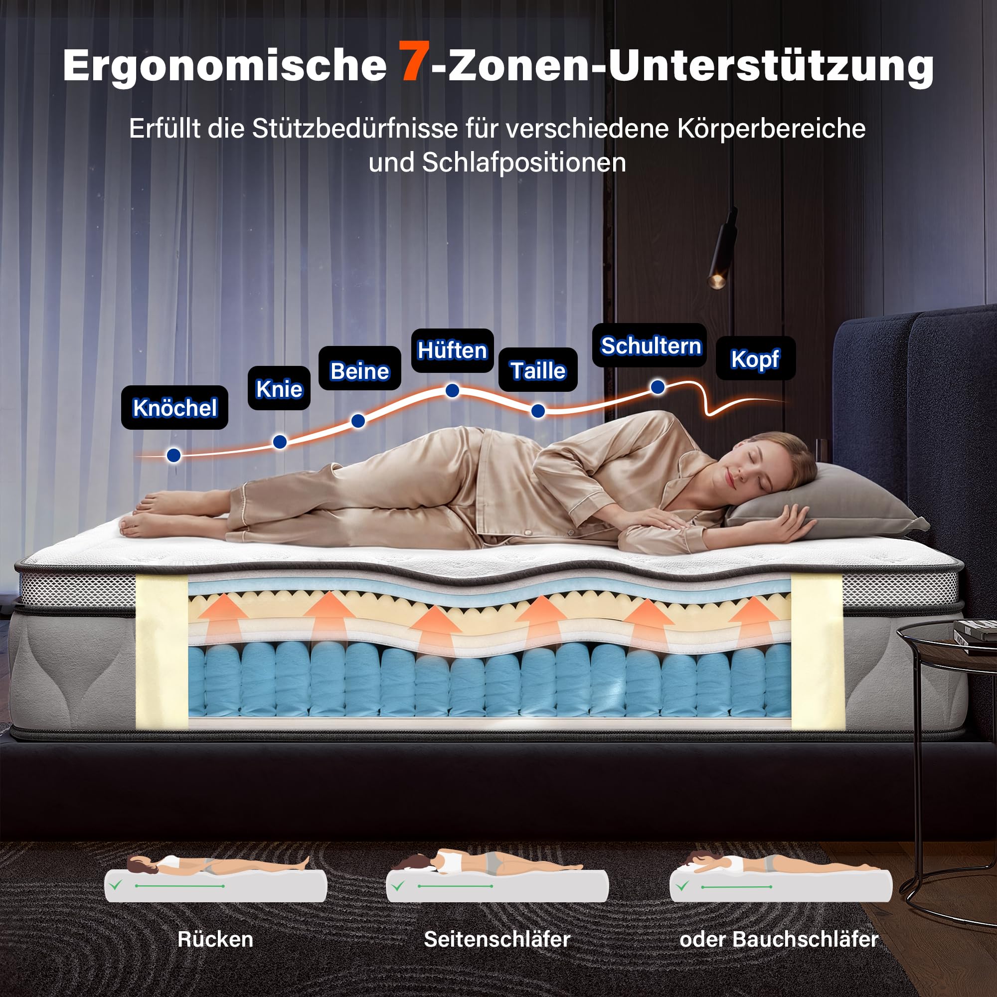 Hybrid Matratze 160x200 cm,Höhe 26cm,1600+ Taschenfederkernmatratze | 7-Zonen matratze mit Federn & Schaumstoff, Härtegrad H3, Druckentlastung,Geräuschlos, Hypoallergen, Atmungsaktiv für Schlafen