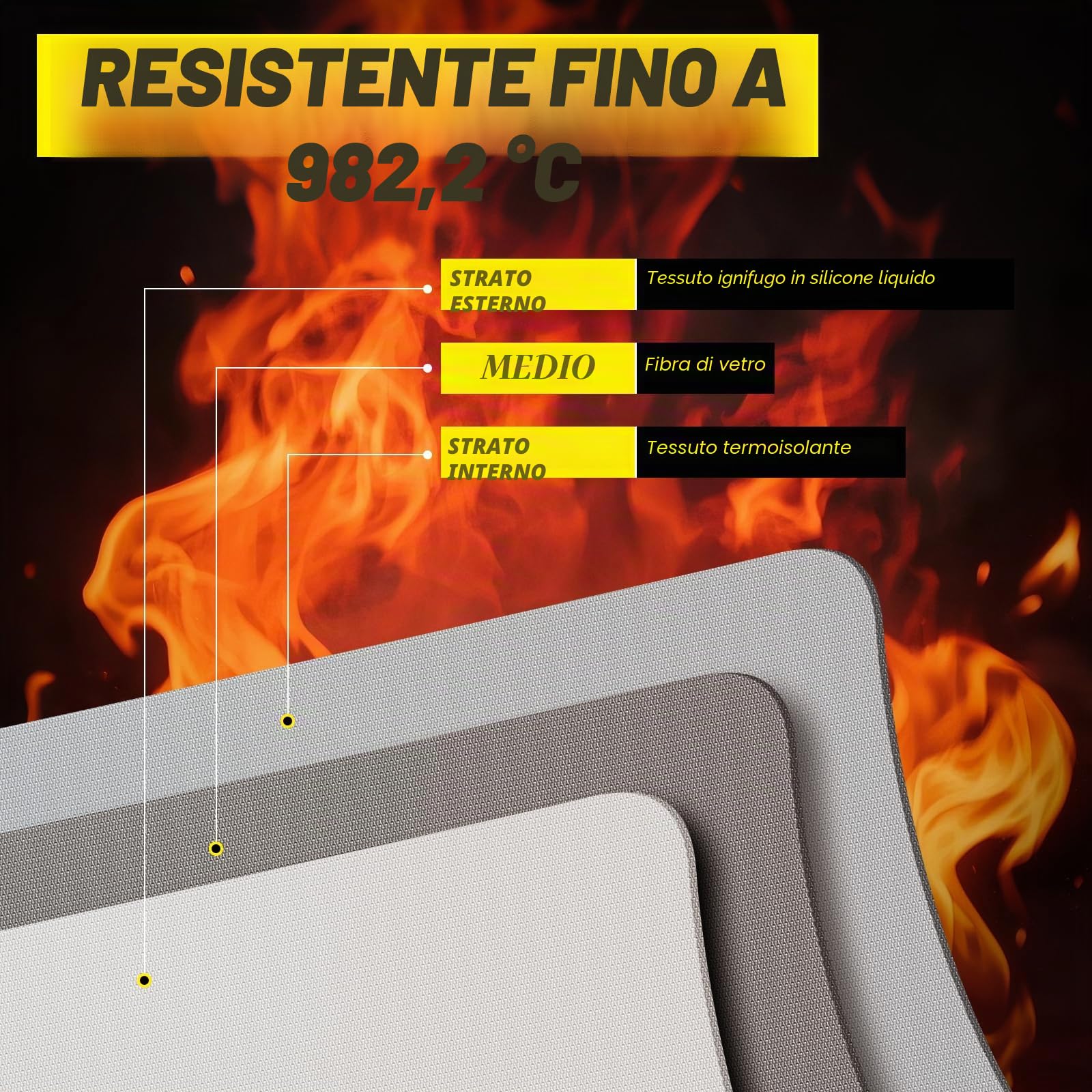 Lipo Safe Bag, Resistente al Fuoco Ignifuga, Impermeabile, 60 x 30 x 30 cm, Grande borsa a prova di fuoco Lipo per documenti in formato A4, banco passaporto, gioielli di valore