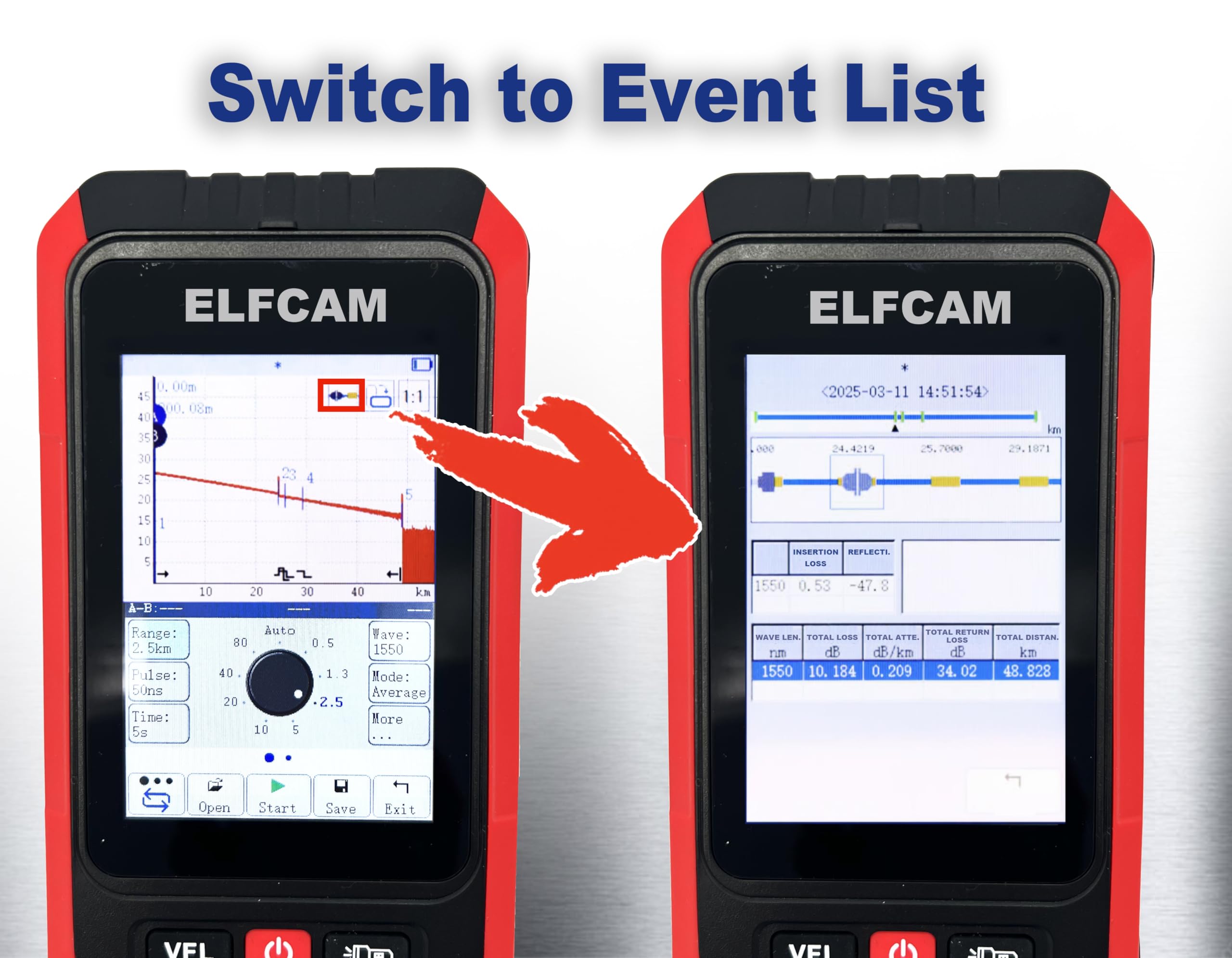 Elfcam - Mini OTDR Monomode 1310nm/1550nm, 22dB/20dB, Jusqu’à 60km, avec Photomètre/Multimètre Optique et VFL, La Livraison avec L' Adaptateur SC/APC Mâle à LC/APC Femelle
