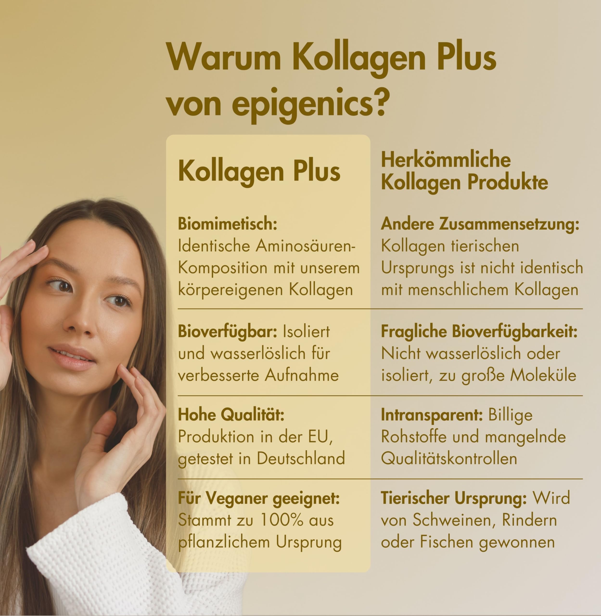Epigenics Collagène Plus Capsules à l'acide hyaluronique (pour 30 jours) - Collagène végétalien et biomimétique - Comprimés complexes pour la peau, les cheveux, les ongles, les articulations et les os