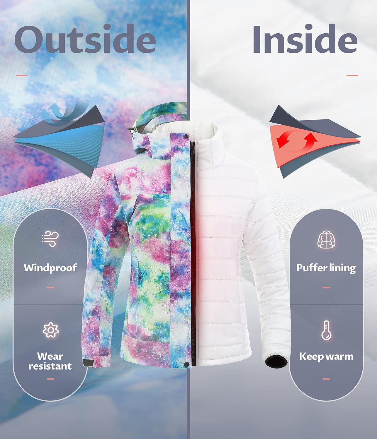 CREATMO US Women's 3 In 1 Waterproof Ski Jacket Windproof Snowboarding Jacket Warm Winter Snow Coat Raincoat - Image 4