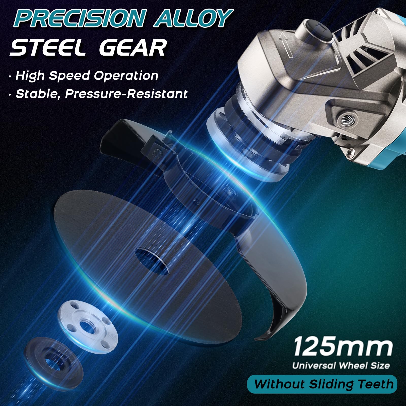 Amoladora Angular Inalámbrica Para Batería Makita De 18 V/20 V