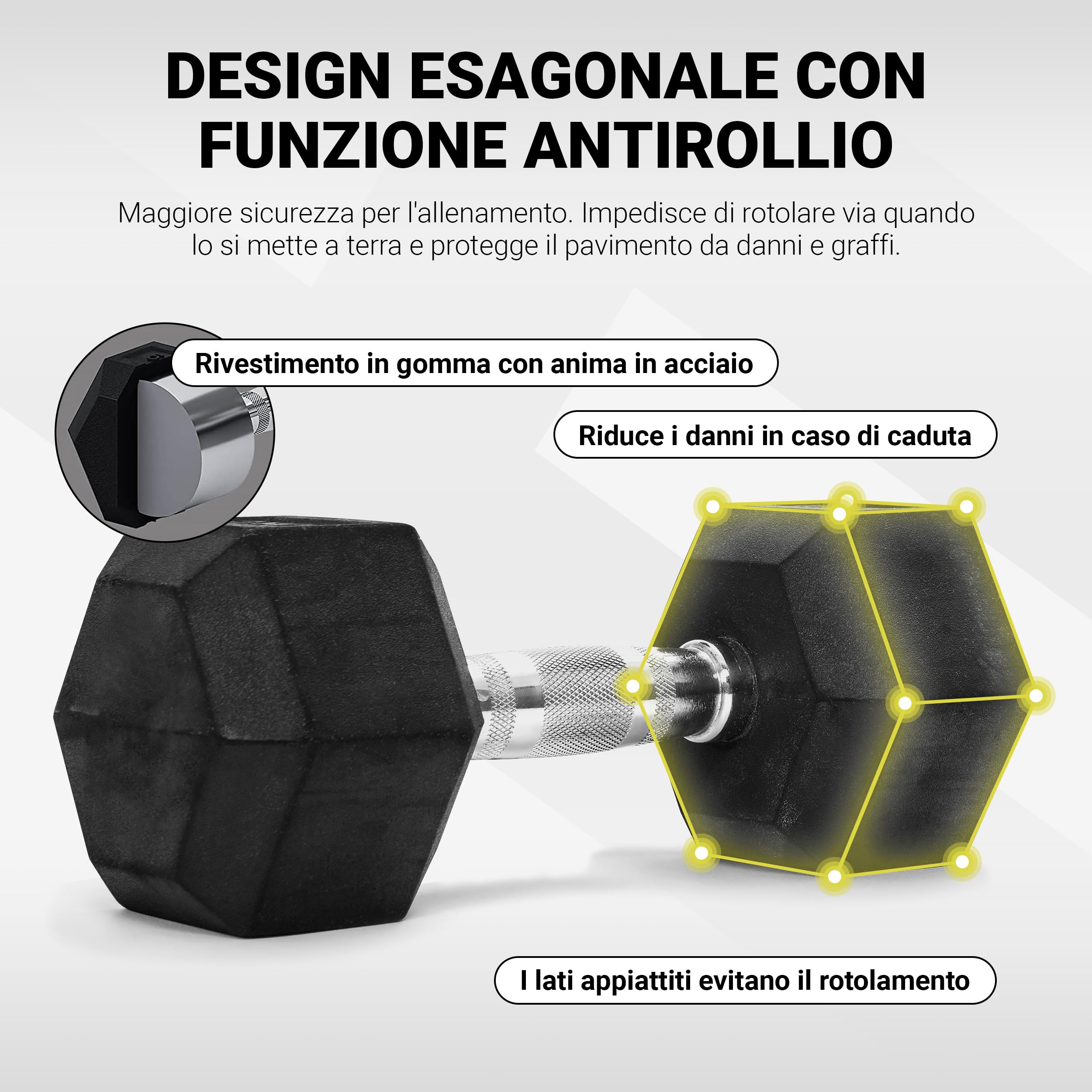 MSPORTS Manubri Pesi Esagonali gommati 5-30 kg | Bilanciere Cromato ergonomico |